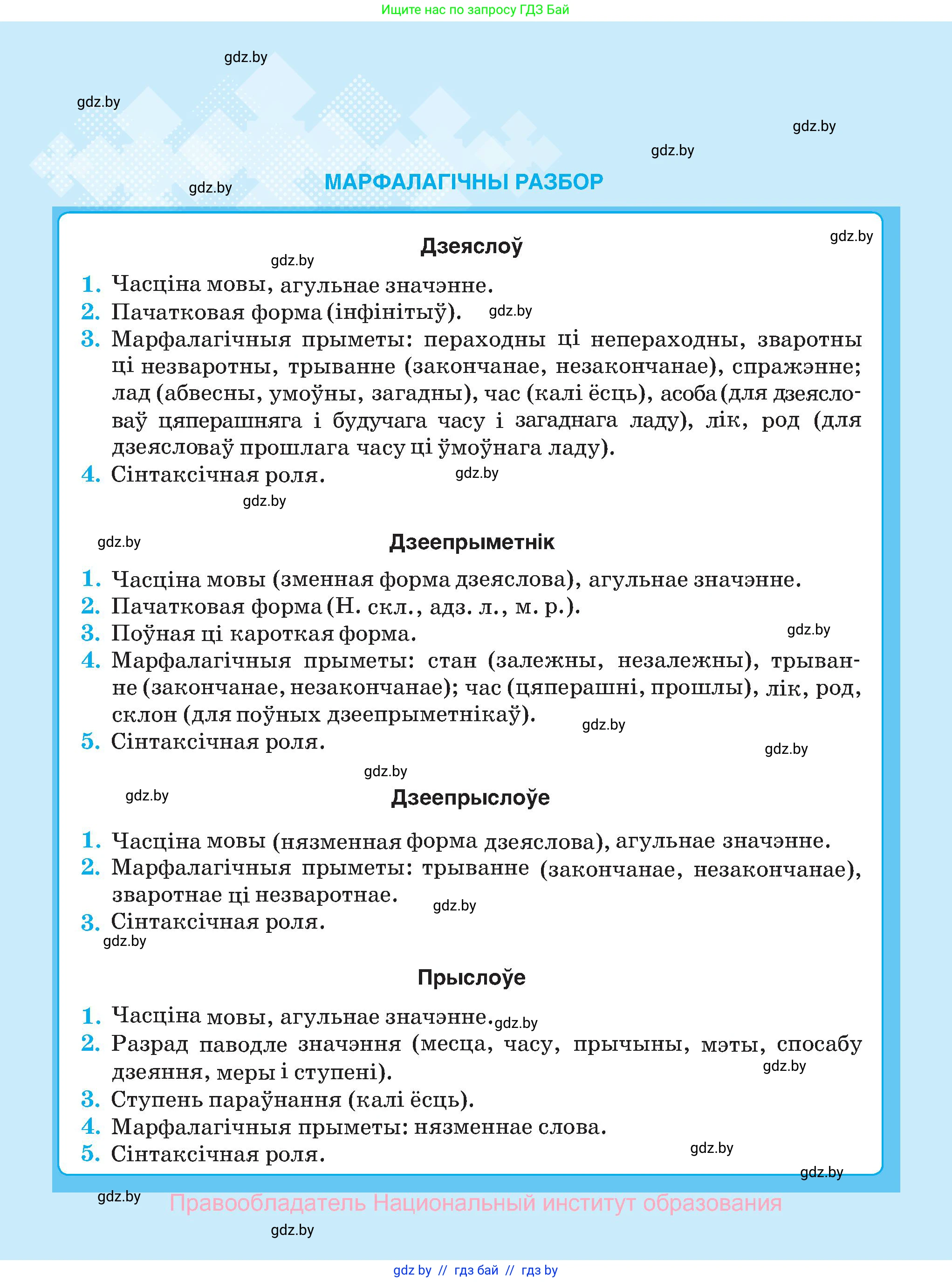 Белорусский язык (Беларуская мова), 8 класс Учебник, авторы: Бадзевіч Зінаіда Іванаўна, Саматыя Ірына Мікалаеўна, издательство Нацыянальны інстытут адукацыі, Минск, 2020, страница 260