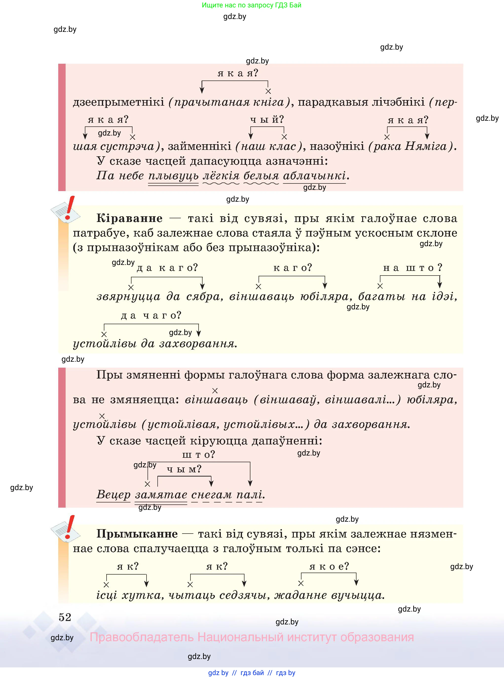 Белорусский язык (Беларуская мова), 8 класс Учебник, авторы: Бадзевіч Зінаіда Іванаўна, Саматыя Ірына Мікалаеўна, издательство Нацыянальны інстытут адукацыі, Минск, 2020, страница 52