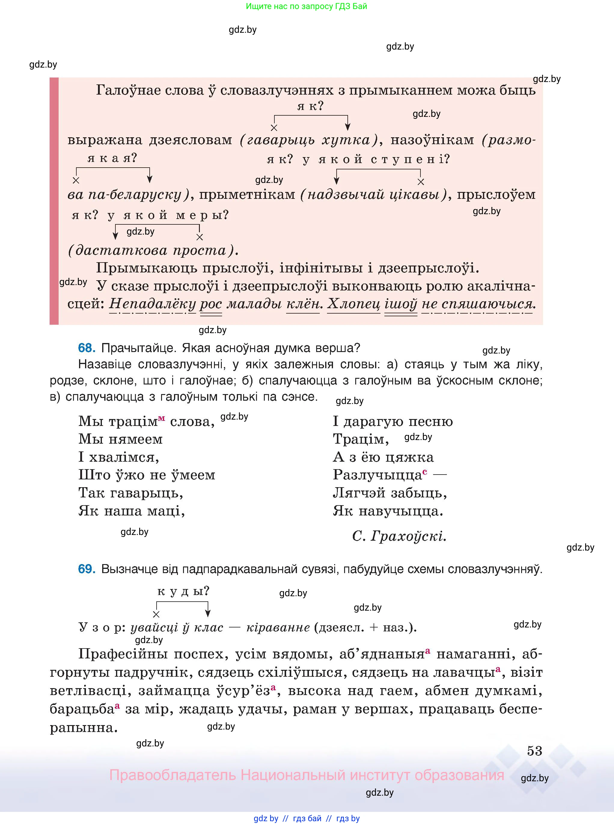 Белорусский язык (Беларуская мова), 8 класс Учебник, авторы: Бадзевіч Зінаіда Іванаўна, Саматыя Ірына Мікалаеўна, издательство Нацыянальны інстытут адукацыі, Минск, 2020, страница 53