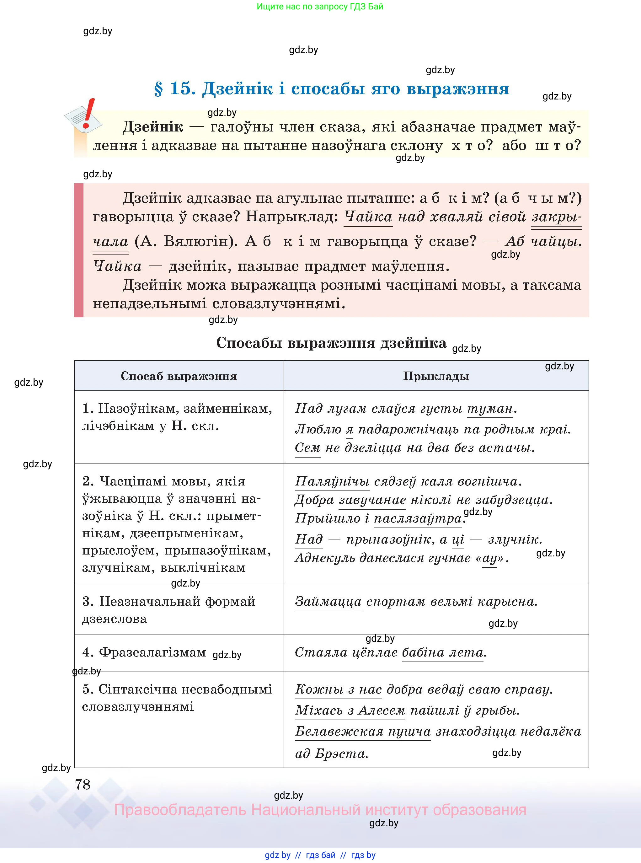 Белорусский язык (Беларуская мова), 8 класс Учебник, авторы: Бадзевіч Зінаіда Іванаўна, Саматыя Ірына Мікалаеўна, издательство Нацыянальны інстытут адукацыі, Минск, 2020, страница 78