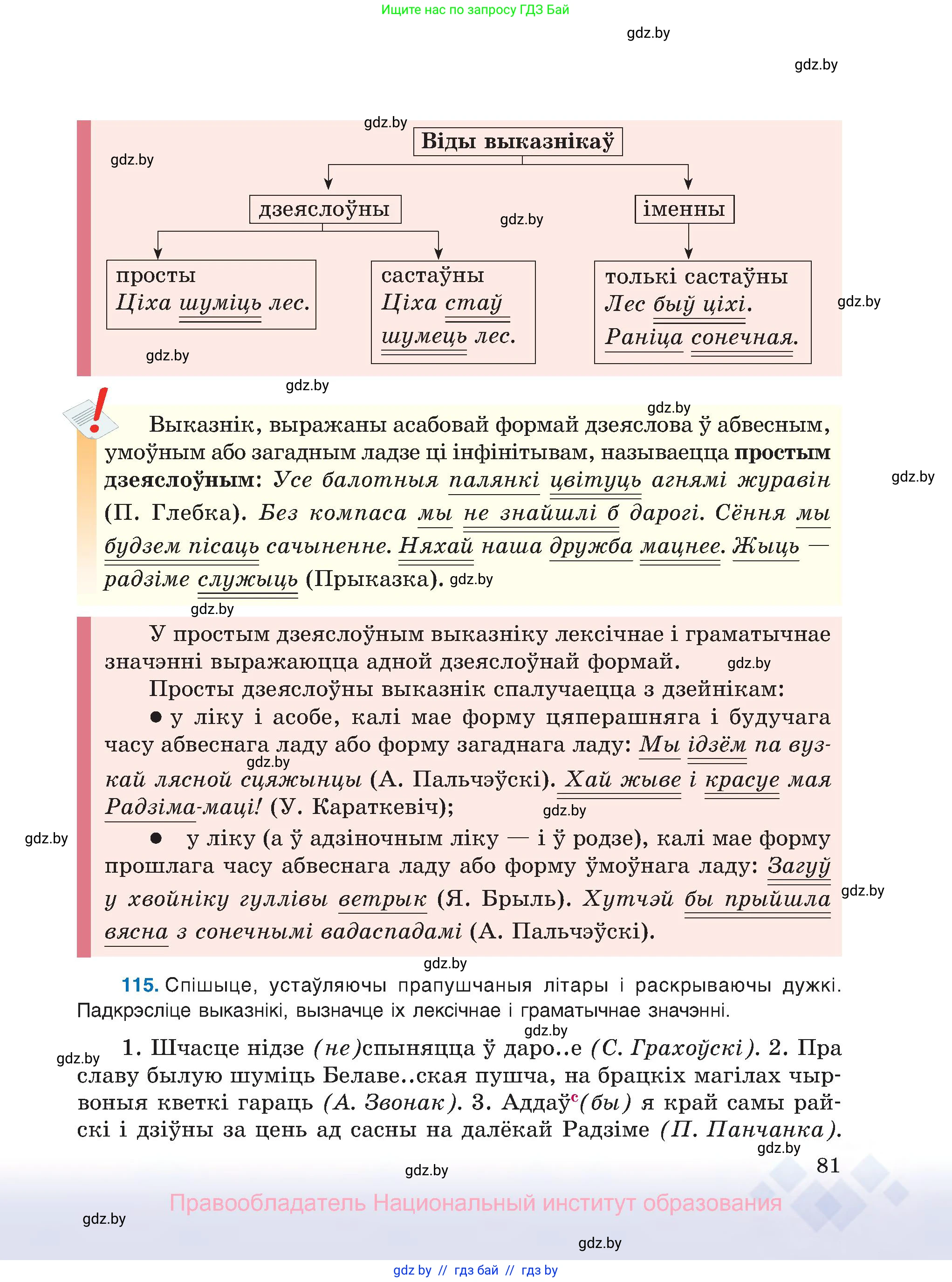 Белорусский язык (Беларуская мова), 8 класс Учебник, авторы: Бадзевіч Зінаіда Іванаўна, Саматыя Ірына Мікалаеўна, издательство Нацыянальны інстытут адукацыі, Минск, 2020, страница 81