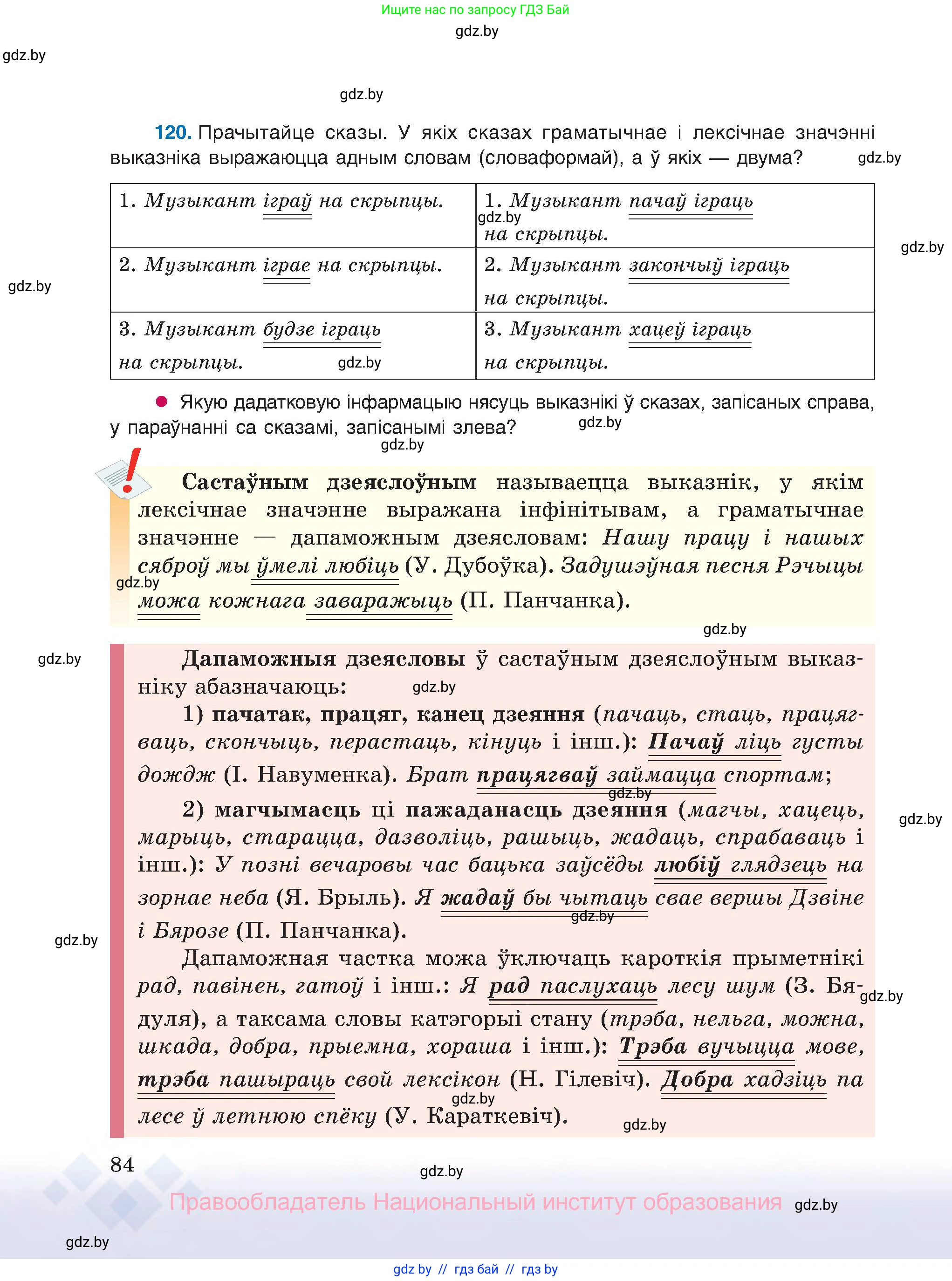 Белорусский язык (Беларуская мова), 8 класс Учебник, авторы: Бадзевіч Зінаіда Іванаўна, Саматыя Ірына Мікалаеўна, издательство Нацыянальны інстытут адукацыі, Минск, 2020, страница 84