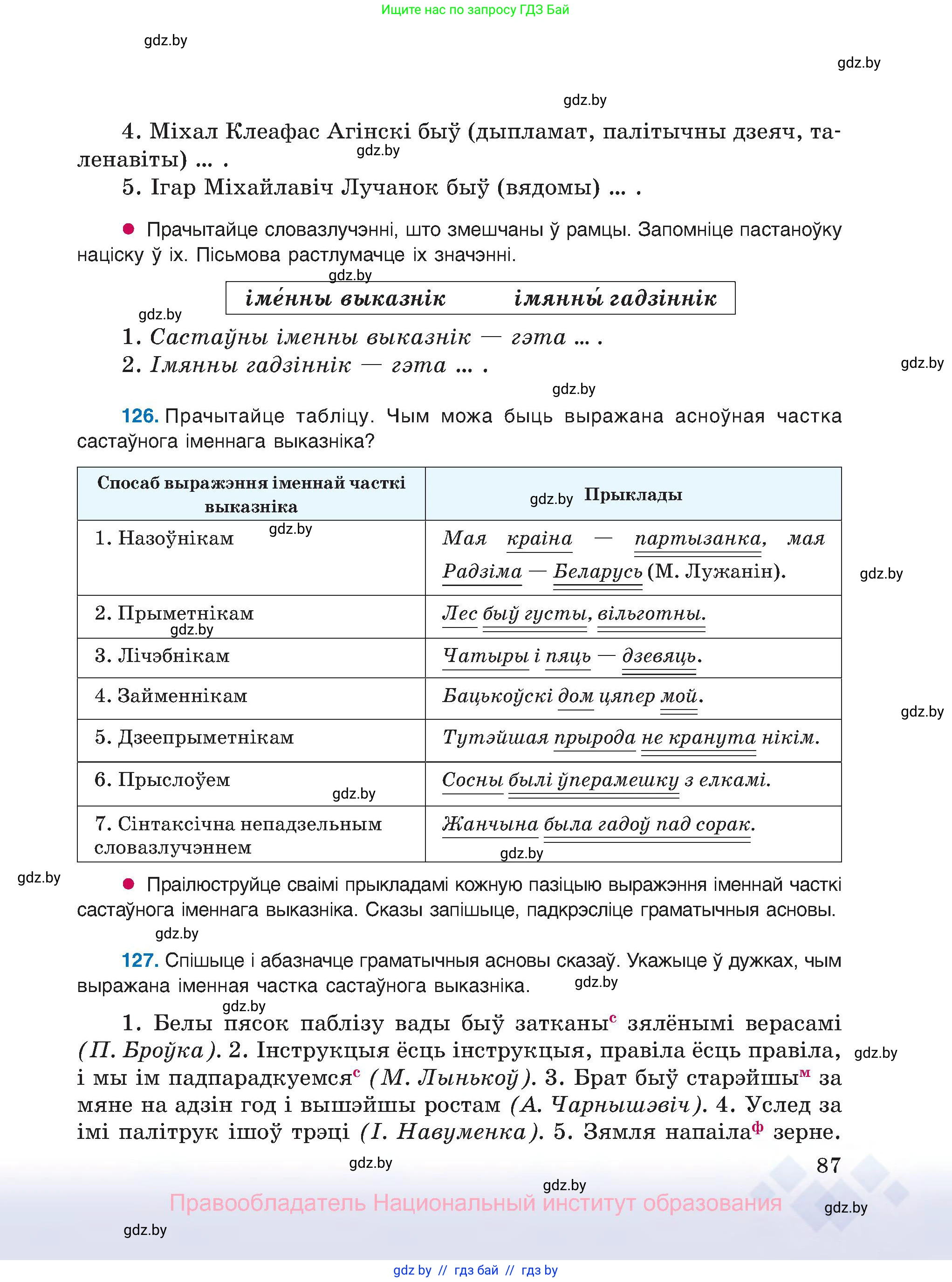 Белорусский язык (Беларуская мова), 8 класс Учебник, авторы: Бадзевіч Зінаіда Іванаўна, Саматыя Ірына Мікалаеўна, издательство Нацыянальны інстытут адукацыі, Минск, 2020, страница 87