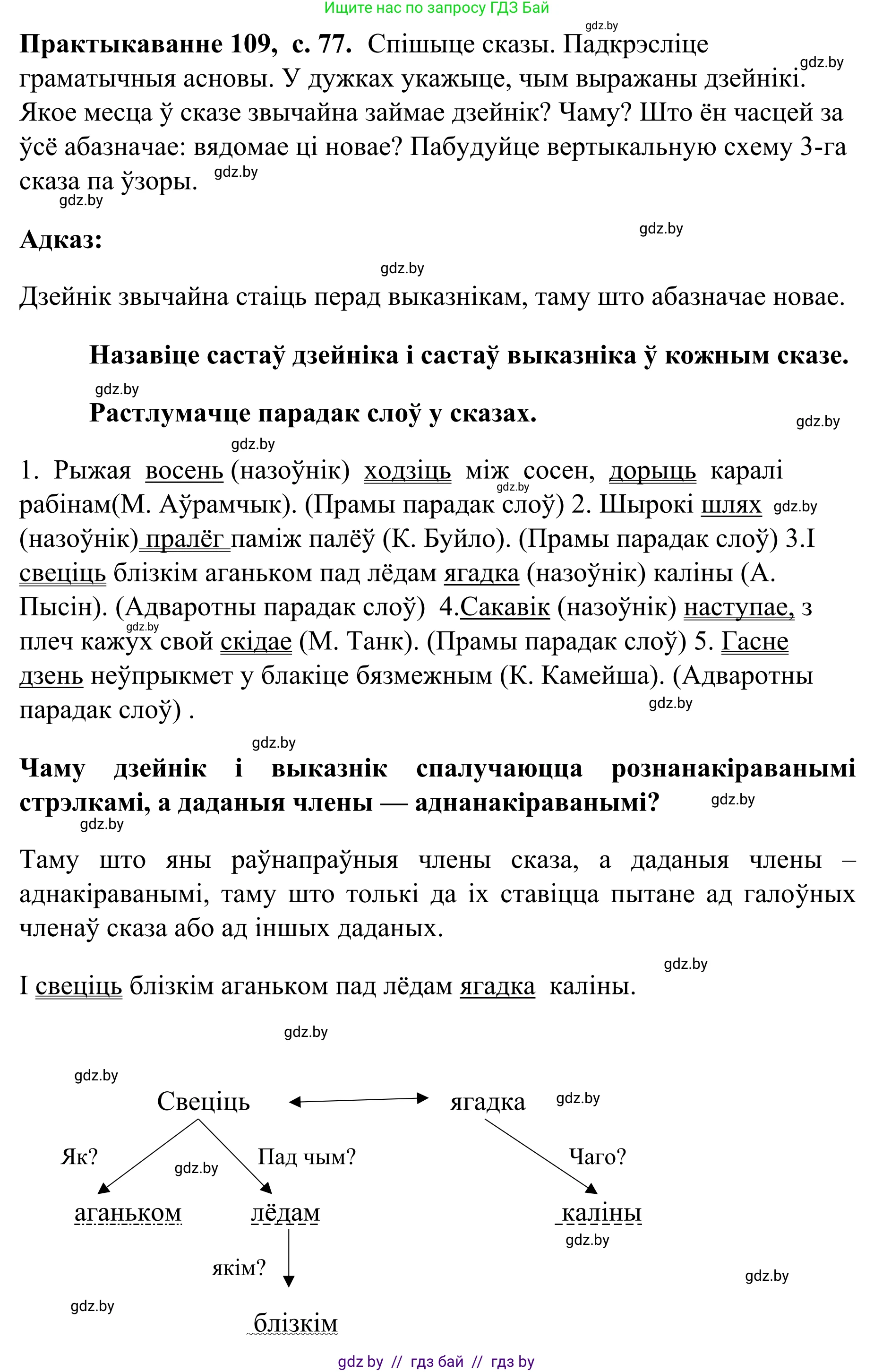 Белорусский язык (Беларуская мова), 8 класс Учебник, авторы: Бадзевіч Зінаіда Іванаўна, Саматыя Ірына Мікалаеўна, издательство Нацыянальны інстытут адукацыі, Минск, 2020, страница 77, номер 109, Решение