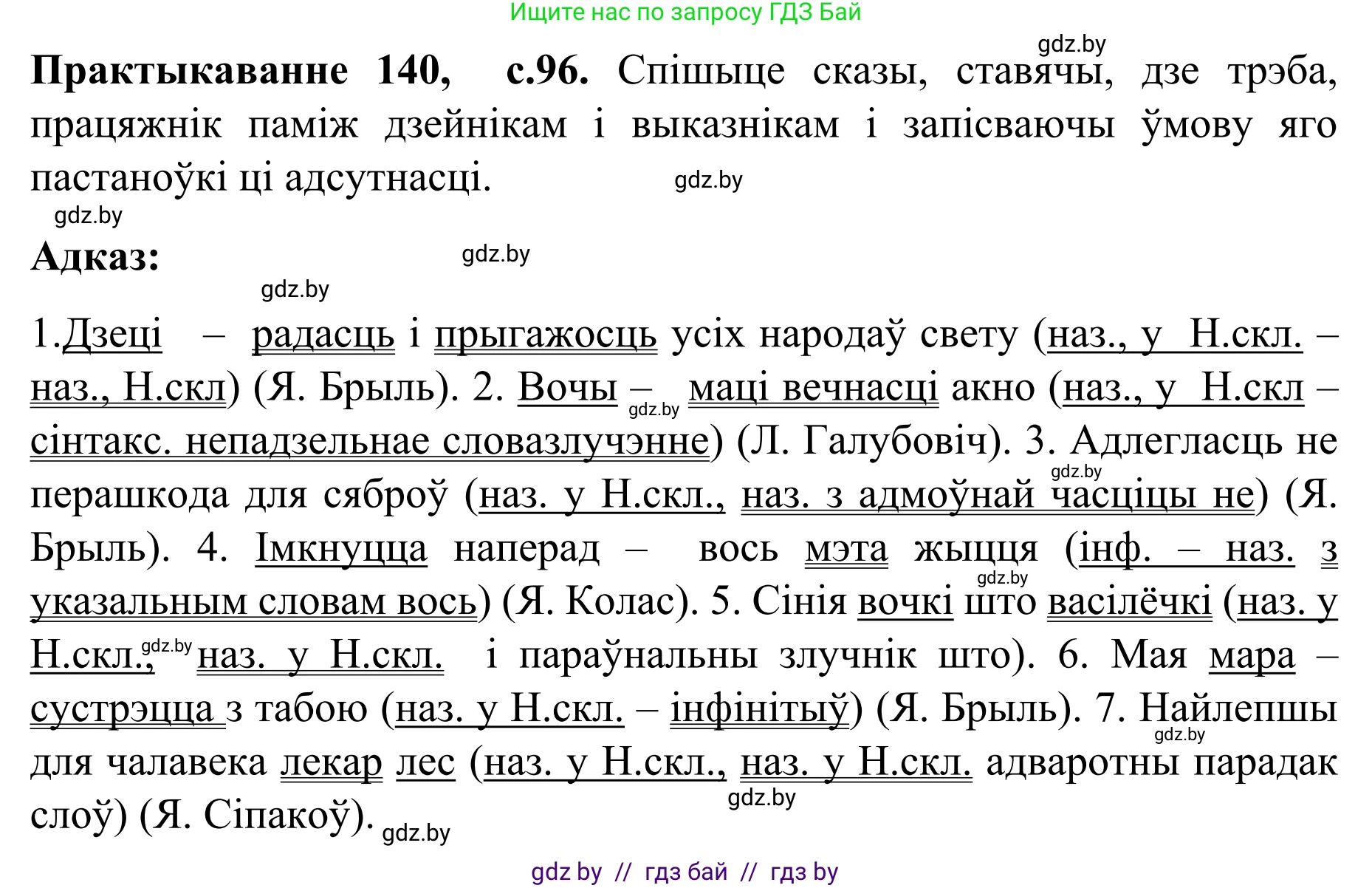 Белорусский язык (Беларуская мова), 8 класс Учебник, авторы: Бадзевіч Зінаіда Іванаўна, Саматыя Ірына Мікалаеўна, издательство Нацыянальны інстытут адукацыі, Минск, 2020, страница 96, номер 140, Решение