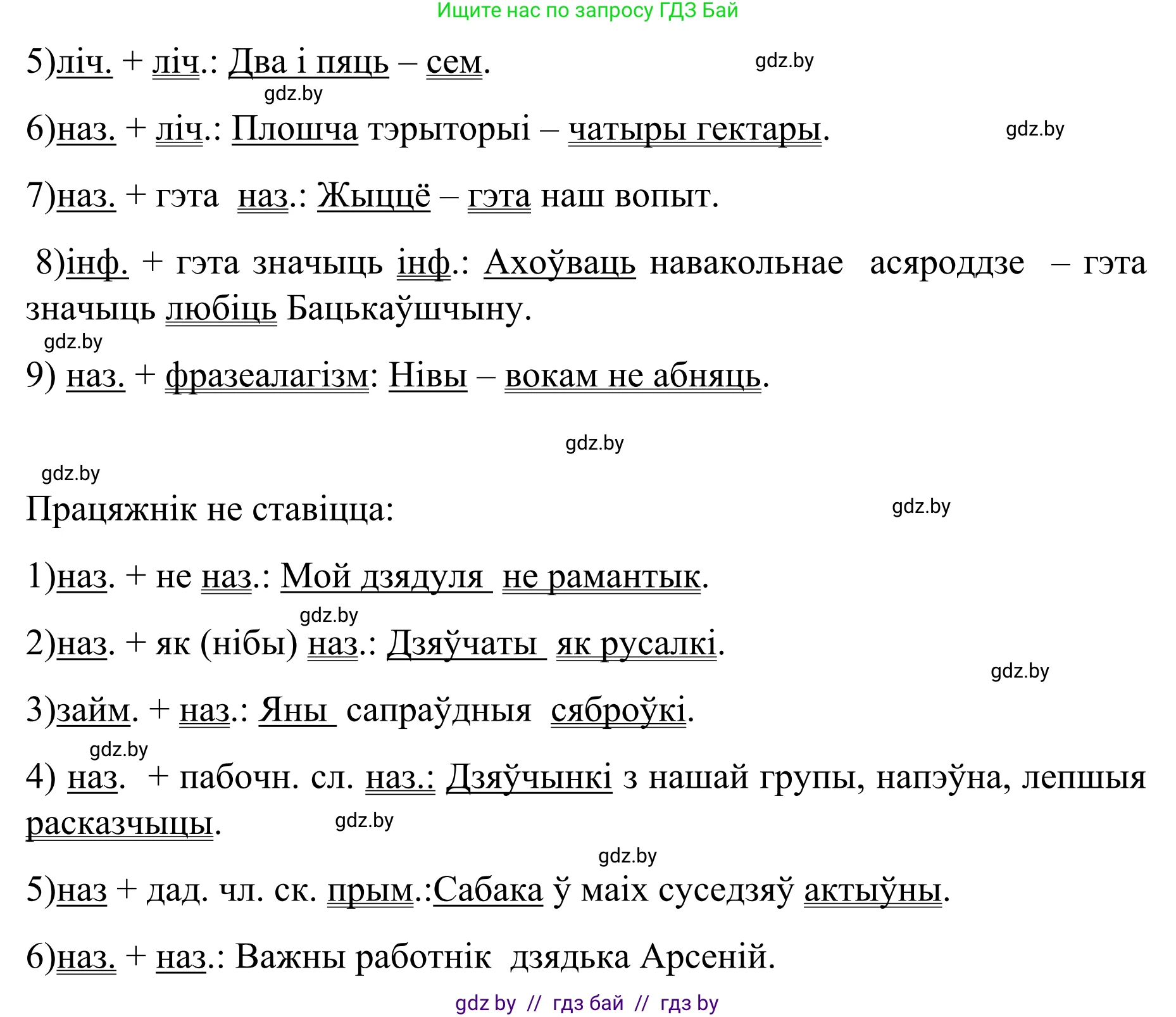 Белорусский язык (Беларуская мова), 8 класс Учебник, авторы: Бадзевіч Зінаіда Іванаўна, Саматыя Ірына Мікалаеўна, издательство Нацыянальны інстытут адукацыі, Минск, 2020, страница 96, номер 141, Решение (продолжение 2)
