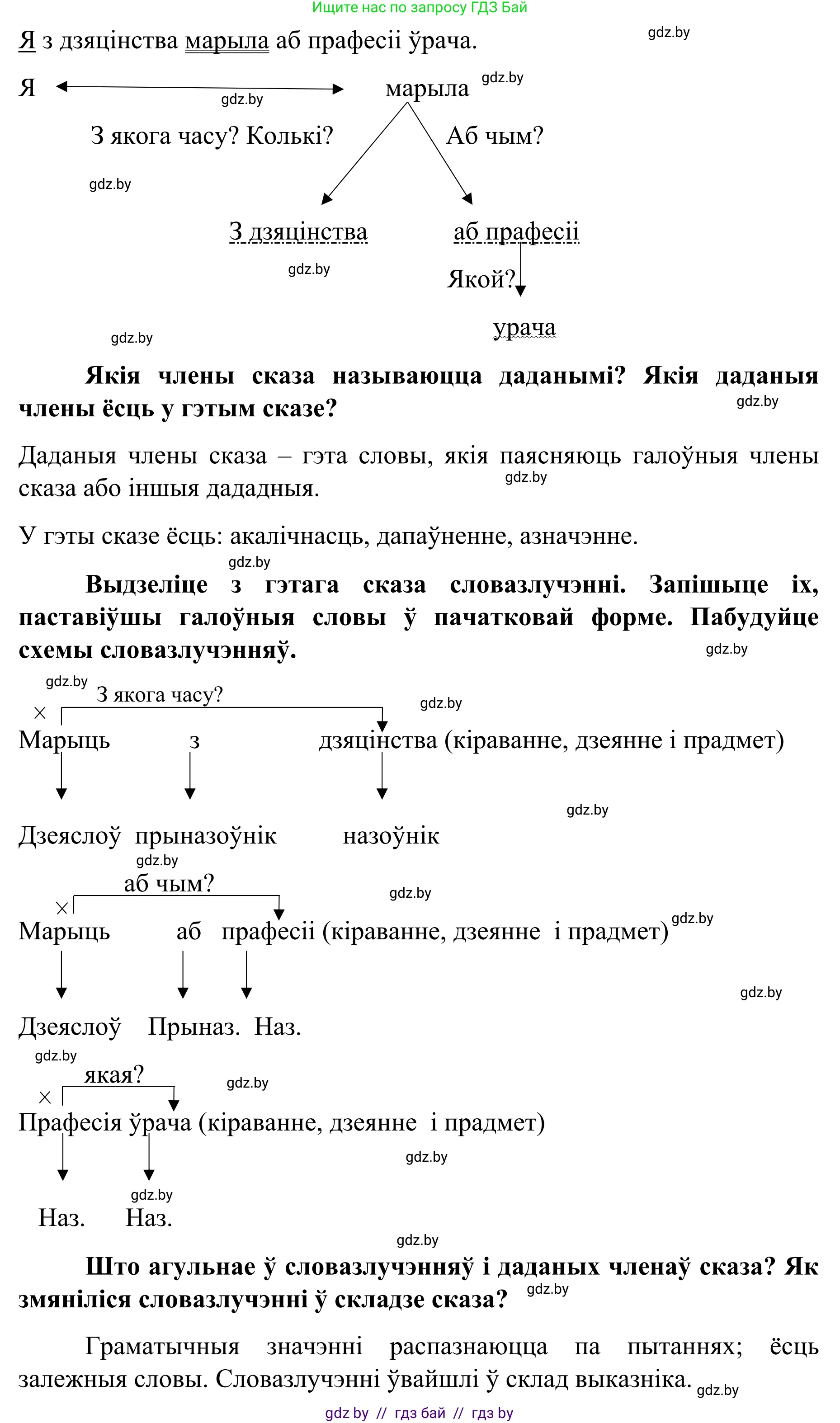 Белорусский язык (Беларуская мова), 8 класс Учебник, авторы: Бадзевіч Зінаіда Іванаўна, Саматыя Ірына Мікалаеўна, издательство Нацыянальны інстытут адукацыі, Минск, 2020, страница 97, номер 143, Решение (продолжение 2)