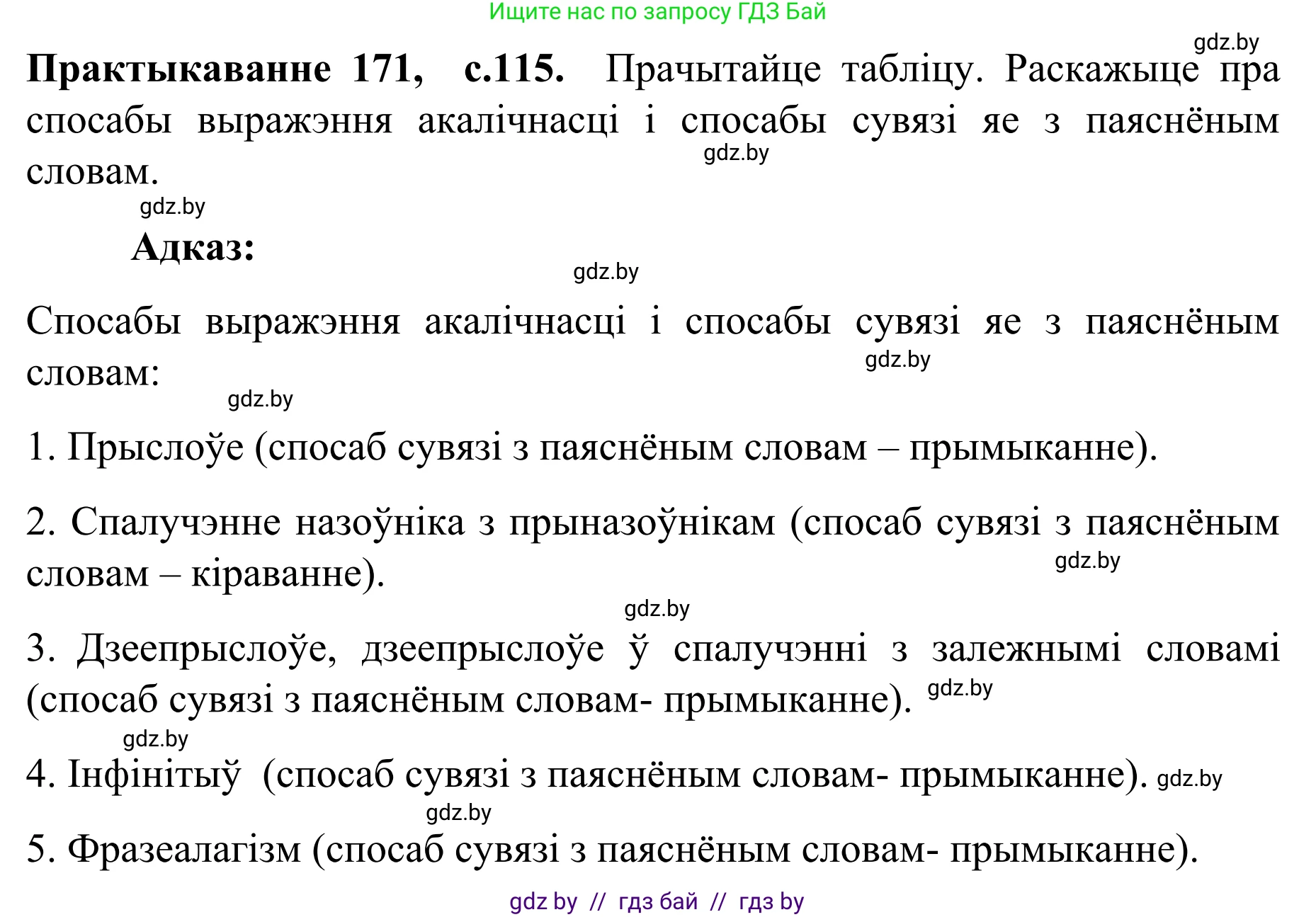 Белорусский язык (Беларуская мова), 8 класс Учебник, авторы: Бадзевіч Зінаіда Іванаўна, Саматыя Ірына Мікалаеўна, издательство Нацыянальны інстытут адукацыі, Минск, 2020, страница 115, номер 171, Решение