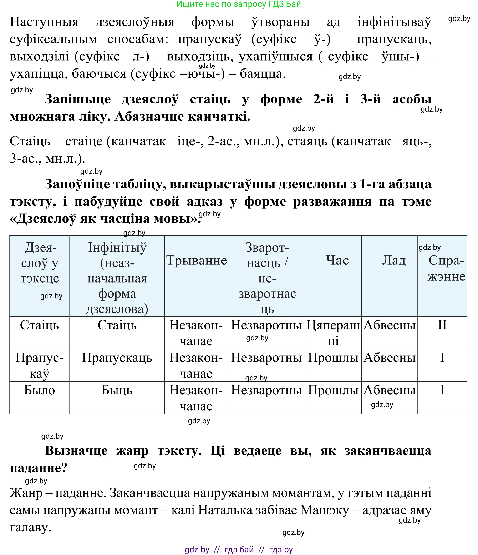 Белорусский язык (Беларуская мова), 8 класс Учебник, авторы: Бадзевіч Зінаіда Іванаўна, Саматыя Ірына Мікалаеўна, издательство Нацыянальны інстытут адукацыі, Минск, 2020, страница 22, номер 18, Решение (продолжение 3)
