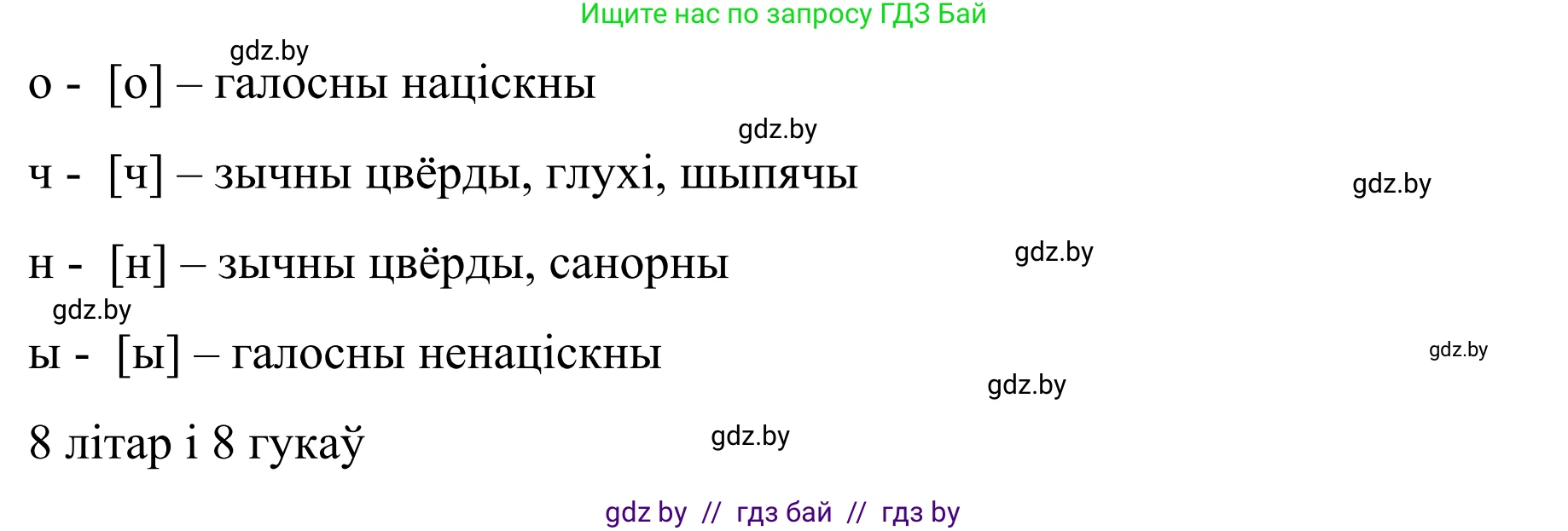 Белорусский язык (Беларуская мова), 8 класс Учебник, авторы: Бадзевіч Зінаіда Іванаўна, Саматыя Ірына Мікалаеўна, издательство Нацыянальны інстытут адукацыі, Минск, 2020, страница 120, номер 181, Решение (продолжение 2)
