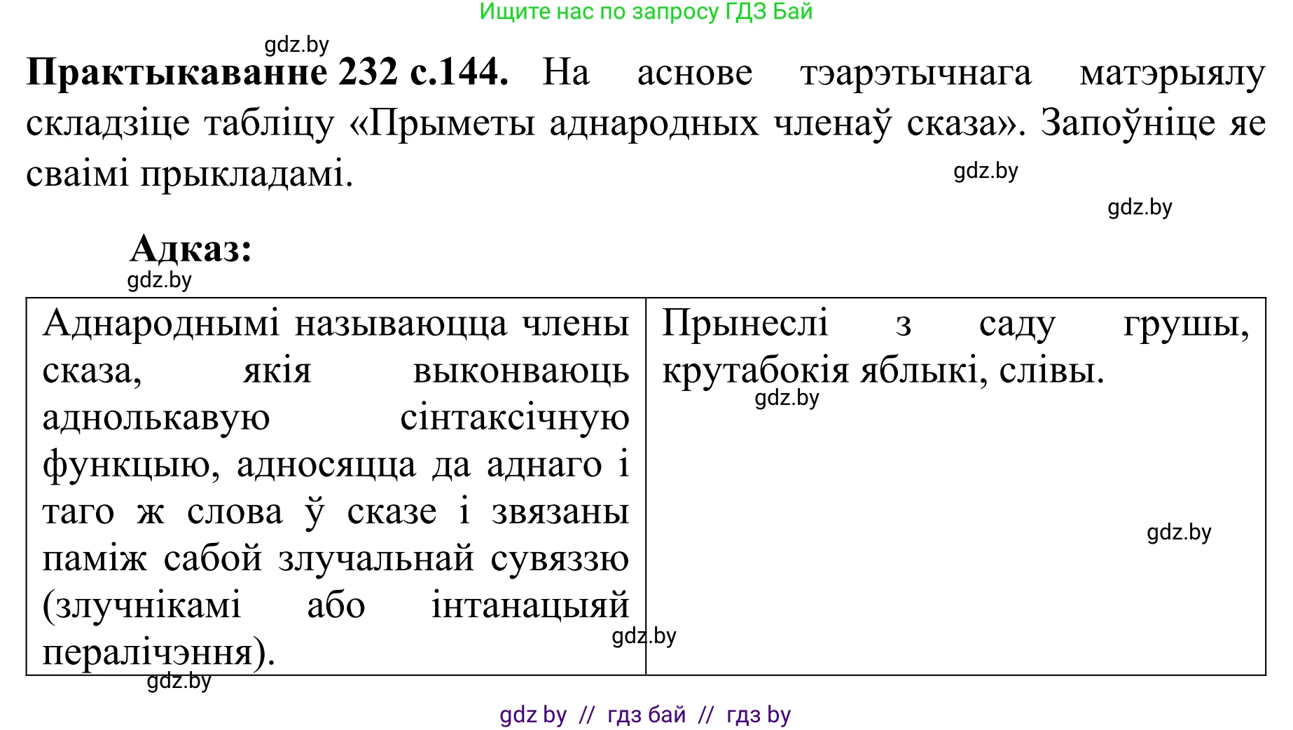 Белорусский язык (Беларуская мова), 8 класс Учебник, авторы: Бадзевіч Зінаіда Іванаўна, Саматыя Ірына Мікалаеўна, издательство Нацыянальны інстытут адукацыі, Минск, 2020, страница 144, номер 232, Решение