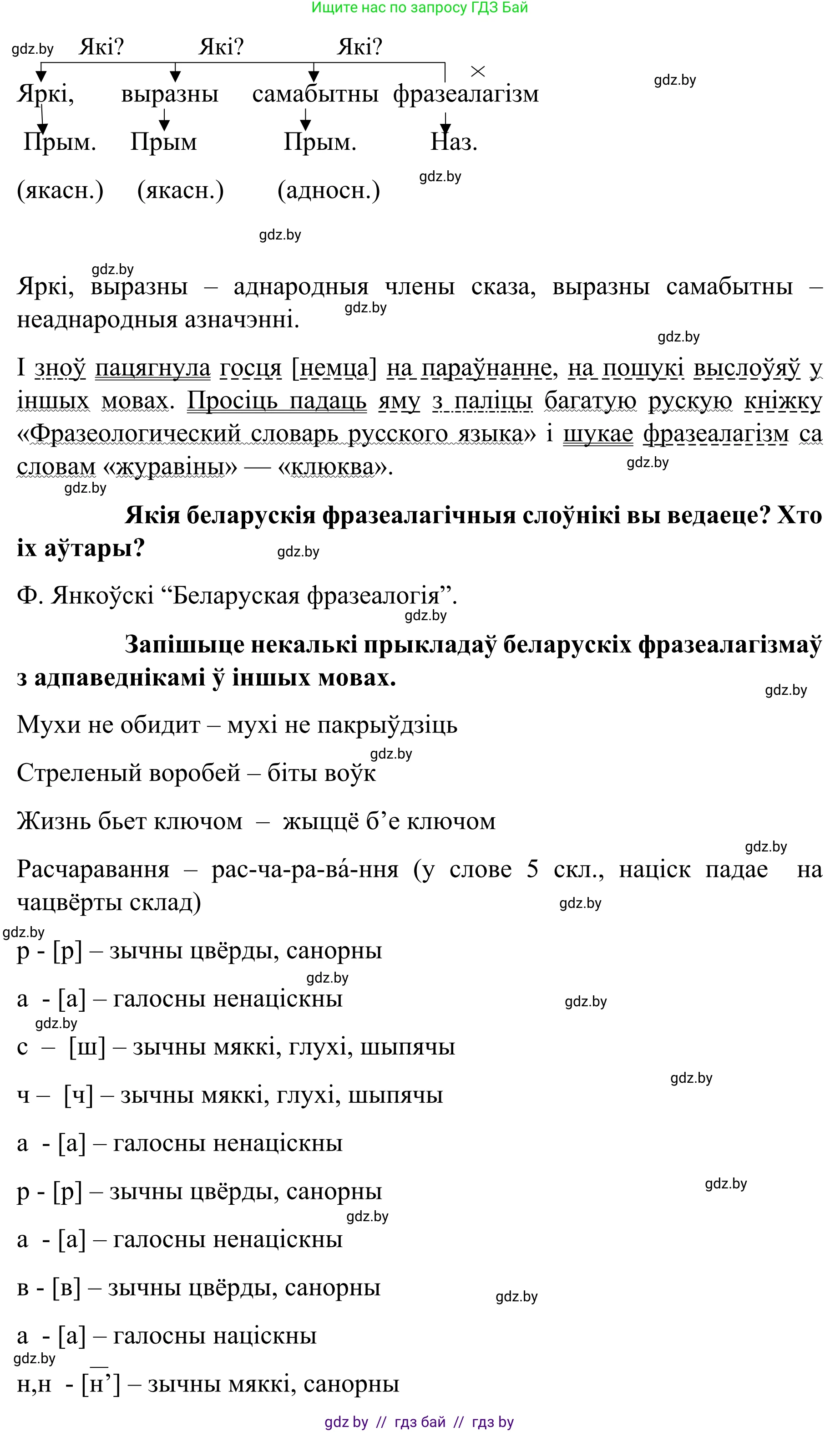 Белорусский язык (Беларуская мова), 8 класс Учебник, авторы: Бадзевіч Зінаіда Іванаўна, Саматыя Ірына Мікалаеўна, издательство Нацыянальны інстытут адукацыі, Минск, 2020, страница 153, номер 249, Решение (продолжение 2)