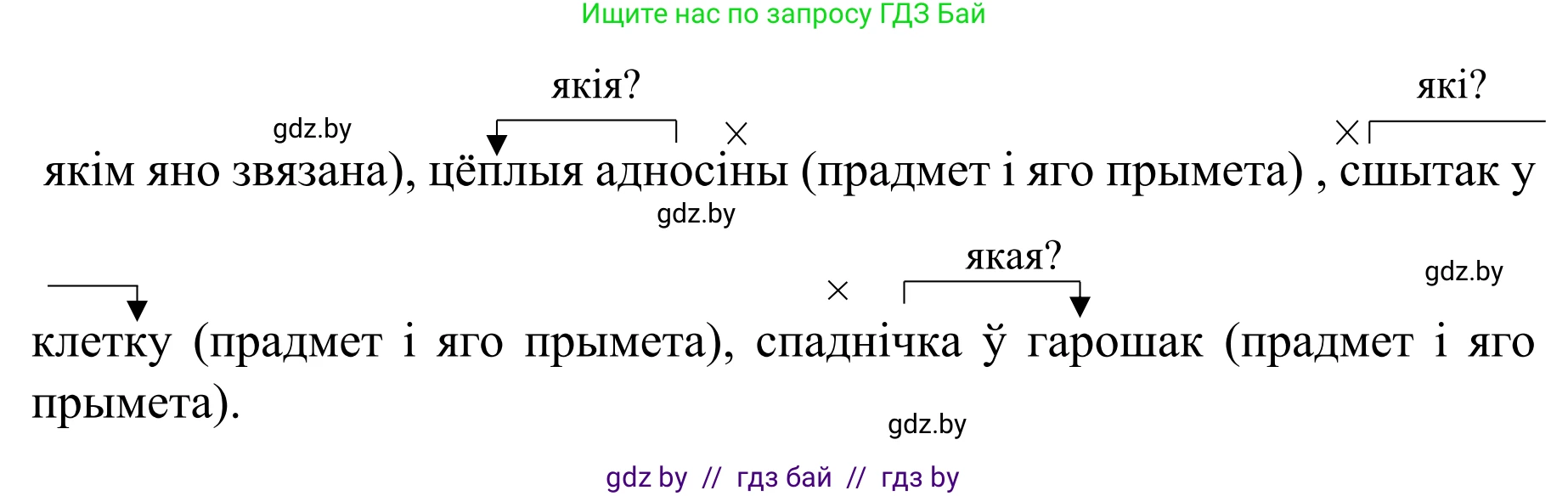 Белорусский язык (Беларуская мова), 8 класс Учебник, авторы: Бадзевіч Зінаіда Іванаўна, Саматыя Ірына Мікалаеўна, издательство Нацыянальны інстытут адукацыі, Минск, 2020, страница 47, номер 57, Решение (продолжение 2)