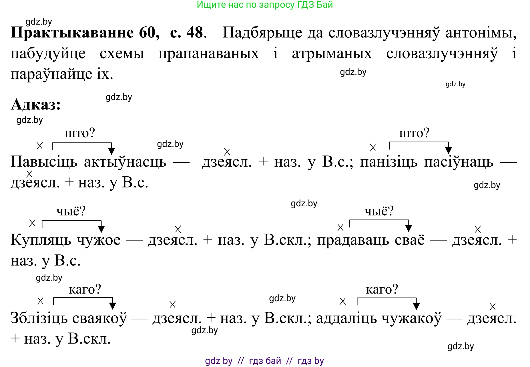 Белорусский язык (Беларуская мова), 8 класс Учебник, авторы: Бадзевіч Зінаіда Іванаўна, Саматыя Ірына Мікалаеўна, издательство Нацыянальны інстытут адукацыі, Минск, 2020, страница 48, номер 60, Решение