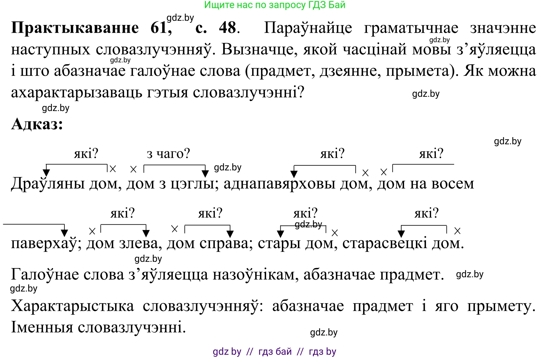 Белорусский язык (Беларуская мова), 8 класс Учебник, авторы: Бадзевіч Зінаіда Іванаўна, Саматыя Ірына Мікалаеўна, издательство Нацыянальны інстытут адукацыі, Минск, 2020, страница 48, номер 61, Решение