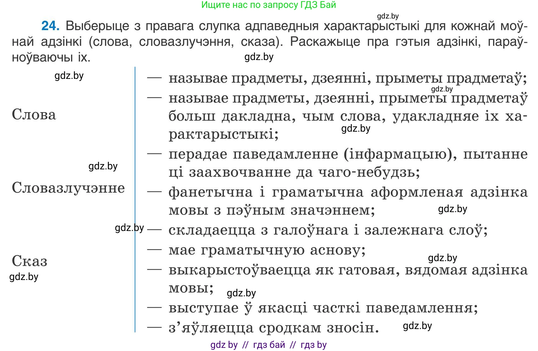 Белорусский язык (Беларуская мова), 9 класс Учебник, авторы: Валочка Ганна Міхайлаўна, Васюковіч Людміла Сяргееўна, Зелянко Вольга Уладзіміраўна, Якуба Святлана Міхайлаўна, Байкова С І, издательство Акадэмія адукацыі, Минск, 2025, сиреневого цвета, страница 21, номер 24, Условие 2025