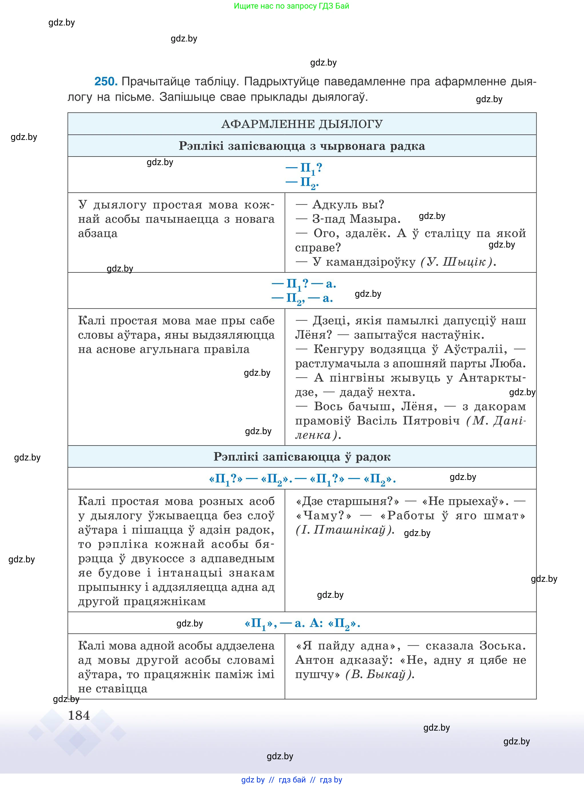 Белорусский язык (Беларуская мова), 9 класс Учебник, авторы: Валочка Ганна Міхайлаўна, Васюковіч Людміла Сяргееўна, Зелянко Вольга Уладзіміраўна, Якуба Святлана Міхайлаўна, Байкова С І, издательство Акадэмія адукацыі, Минск, 2025, сиреневого цвета, страница 184