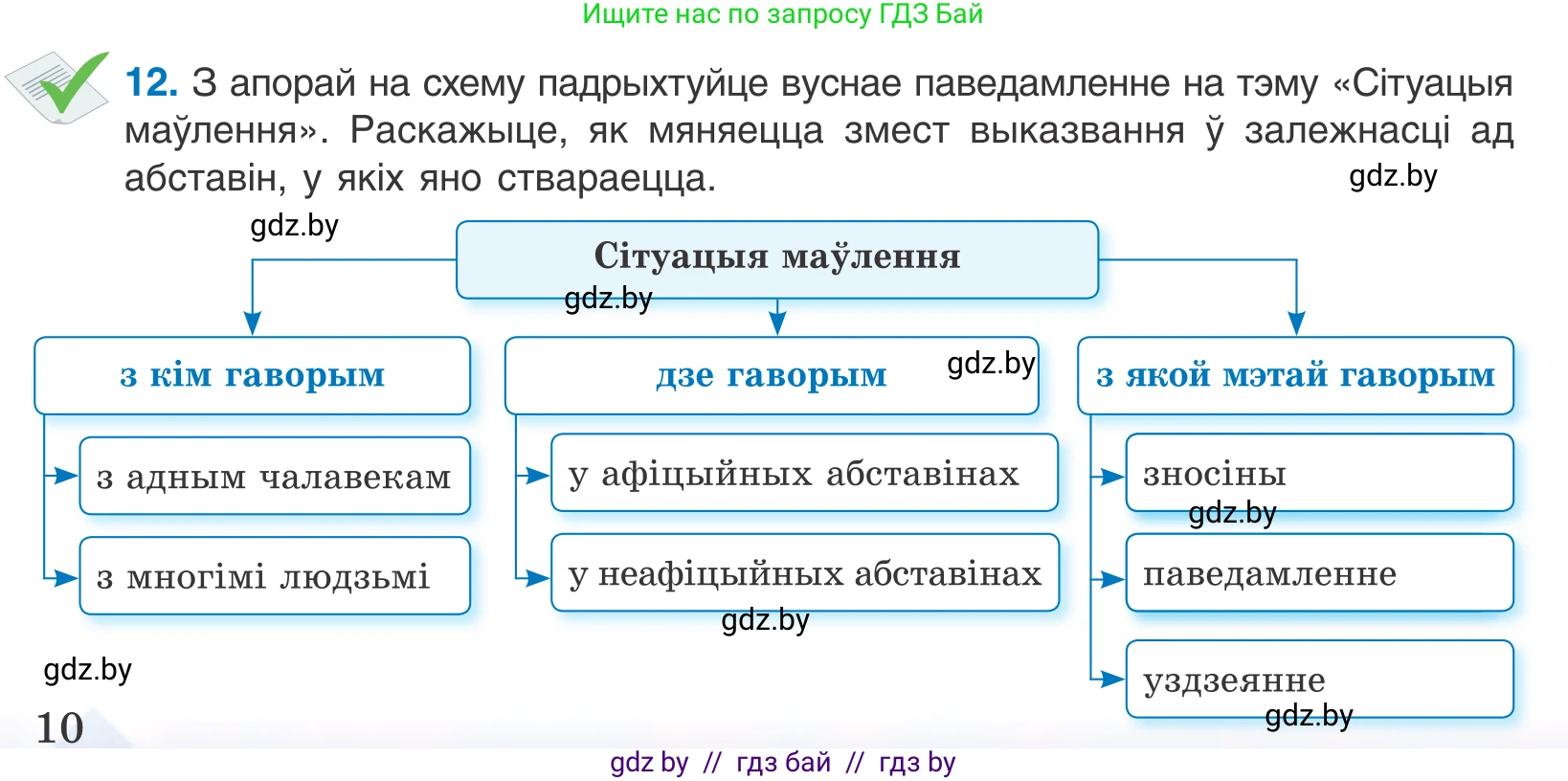 Белорусский язык (Беларуская мова), 10 класс Учебник, авторы: Валочка Ганна Міхайлаўна, Васюковіч Людміла Сяргееўна, Зелянко Вольга Уладзіміраўна, Міхнёнак С С, Якуба Святлана Міхайлаўна, издательство Нацыянальны інстытут адукацыі, Минск, 2020, страница 10, номер 12, Условие