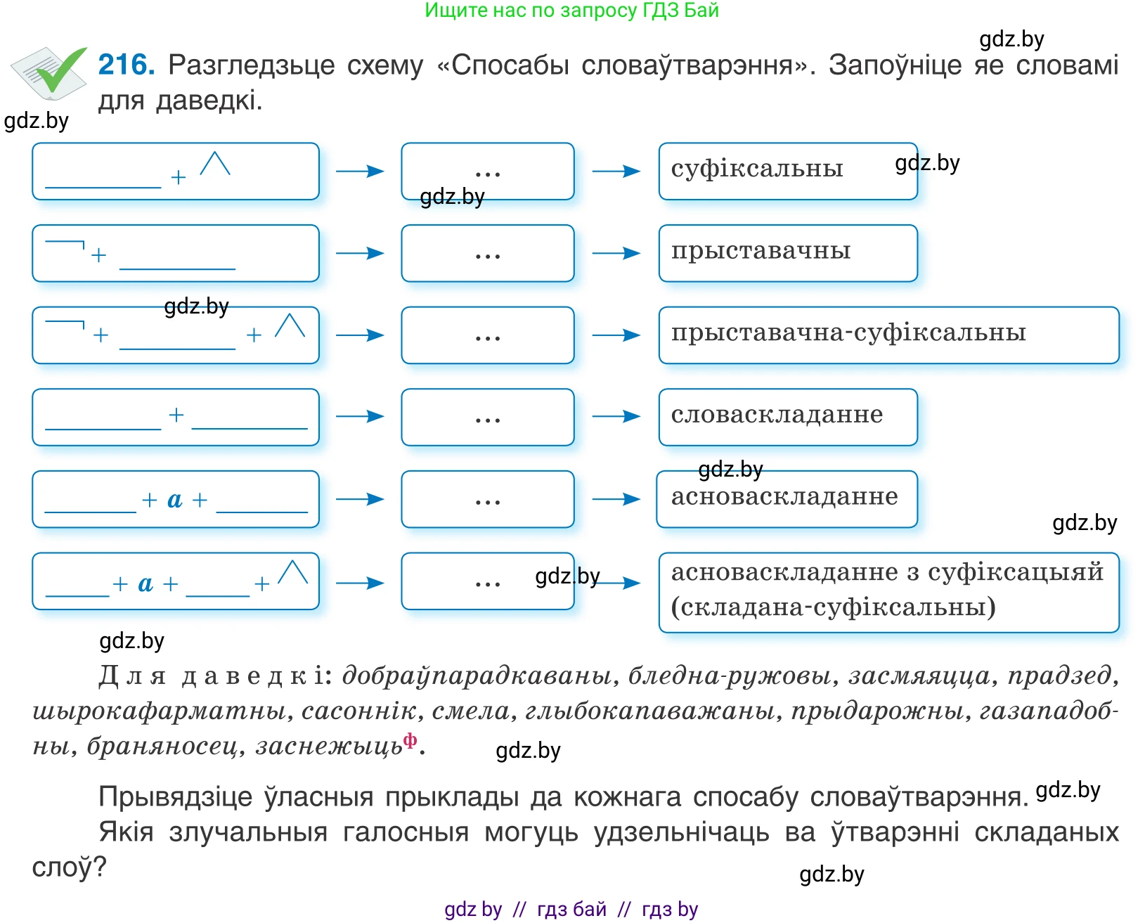 Белорусский язык (Беларуская мова), 10 класс Учебник, авторы: Валочка Ганна Міхайлаўна, Васюковіч Людміла Сяргееўна, Зелянко Вольга Уладзіміраўна, Міхнёнак С С, Якуба Святлана Міхайлаўна, издательство Нацыянальны інстытут адукацыі, Минск, 2020, страница 128, номер 216, Условие