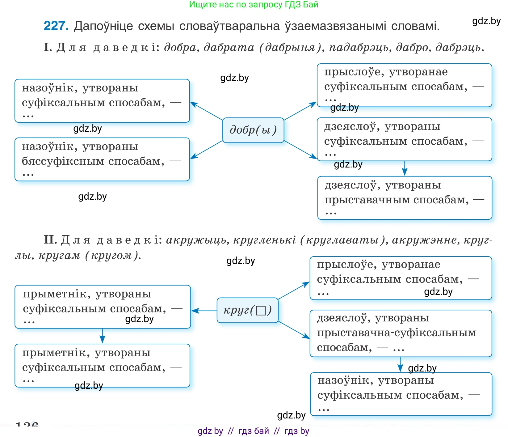 Белорусский язык (Беларуская мова), 10 класс Учебник, авторы: Валочка Ганна Міхайлаўна, Васюковіч Людміла Сяргееўна, Зелянко Вольга Уладзіміраўна, Міхнёнак С С, Якуба Святлана Міхайлаўна, издательство Нацыянальны інстытут адукацыі, Минск, 2020, страница 136, номер 227, Условие