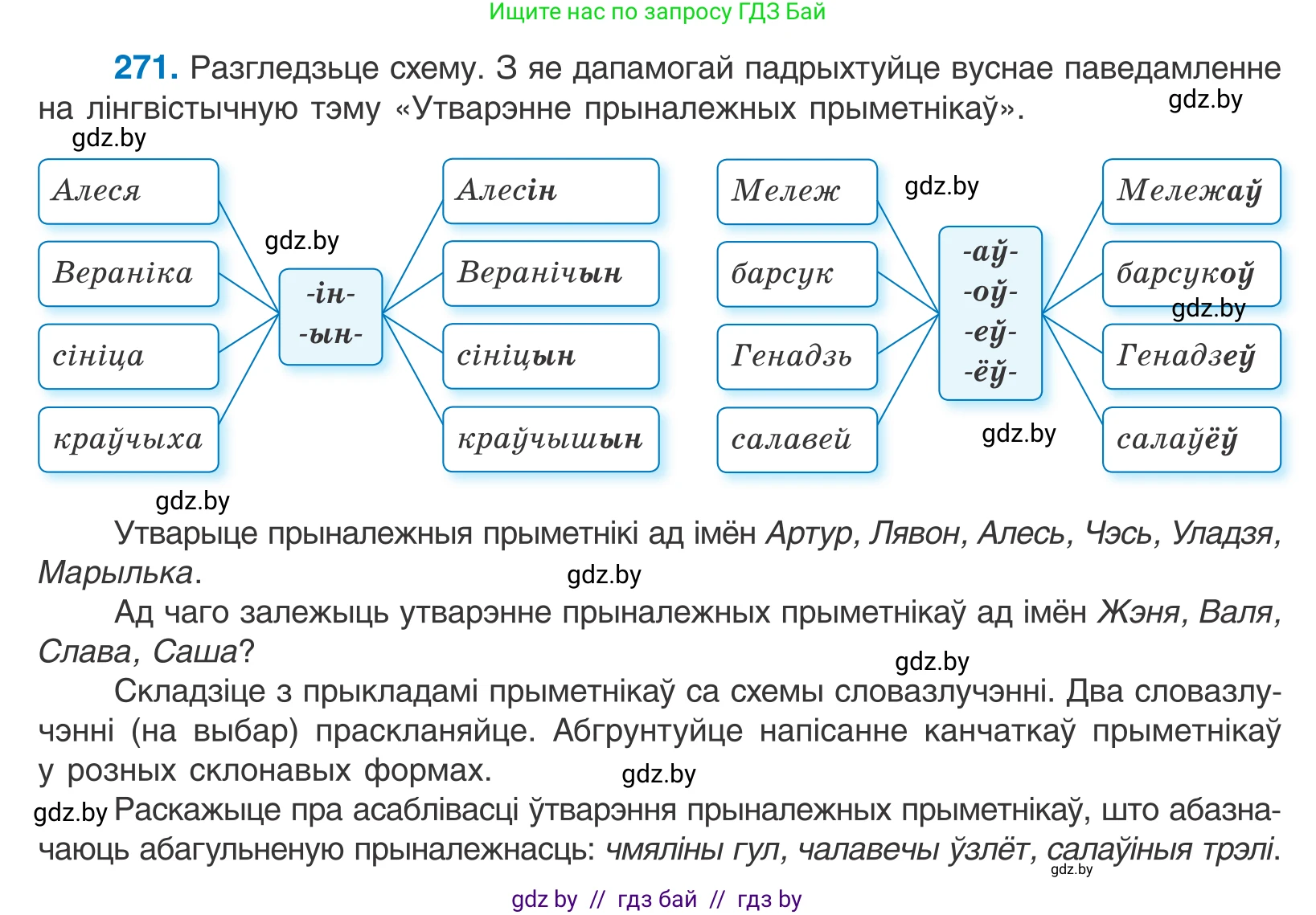 Белорусский язык (Беларуская мова), 10 класс Учебник, авторы: Валочка Ганна Міхайлаўна, Васюковіч Людміла Сяргееўна, Зелянко Вольга Уладзіміраўна, Міхнёнак С С, Якуба Святлана Міхайлаўна, издательство Нацыянальны інстытут адукацыі, Минск, 2020, страница 166, номер 271, Условие