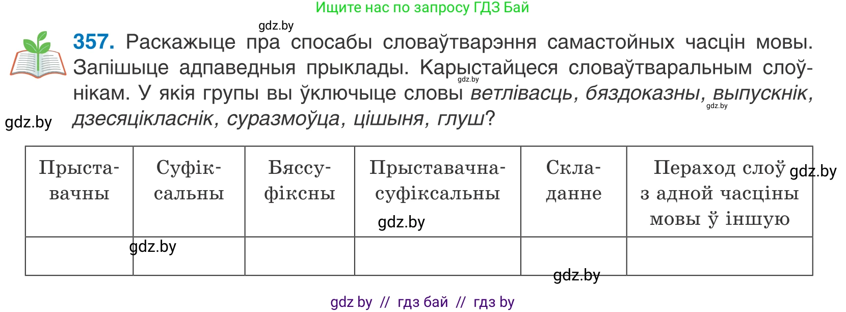 Белорусский язык (Беларуская мова), 10 класс Учебник, авторы: Валочка Ганна Міхайлаўна, Васюковіч Людміла Сяргееўна, Зелянко Вольга Уладзіміраўна, Міхнёнак С С, Якуба Святлана Міхайлаўна, издательство Нацыянальны інстытут адукацыі, Минск, 2020, страница 219, номер 357, Условие