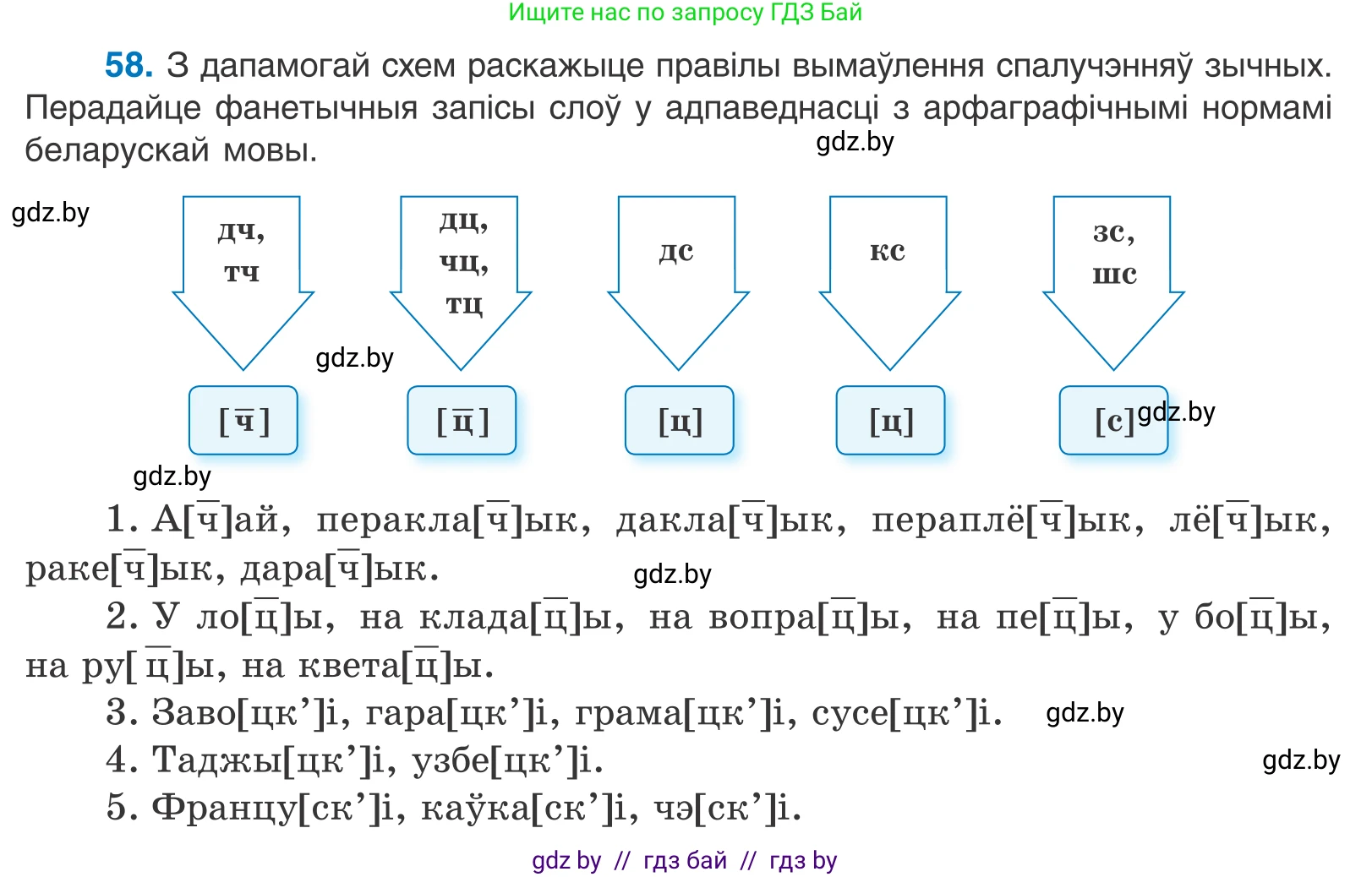Белорусский язык (Беларуская мова), 10 класс Учебник, авторы: Валочка Ганна Міхайлаўна, Васюковіч Людміла Сяргееўна, Зелянко Вольга Уладзіміраўна, Міхнёнак С С, Якуба Святлана Міхайлаўна, издательство Нацыянальны інстытут адукацыі, Минск, 2020, страница 40, номер 58, Условие