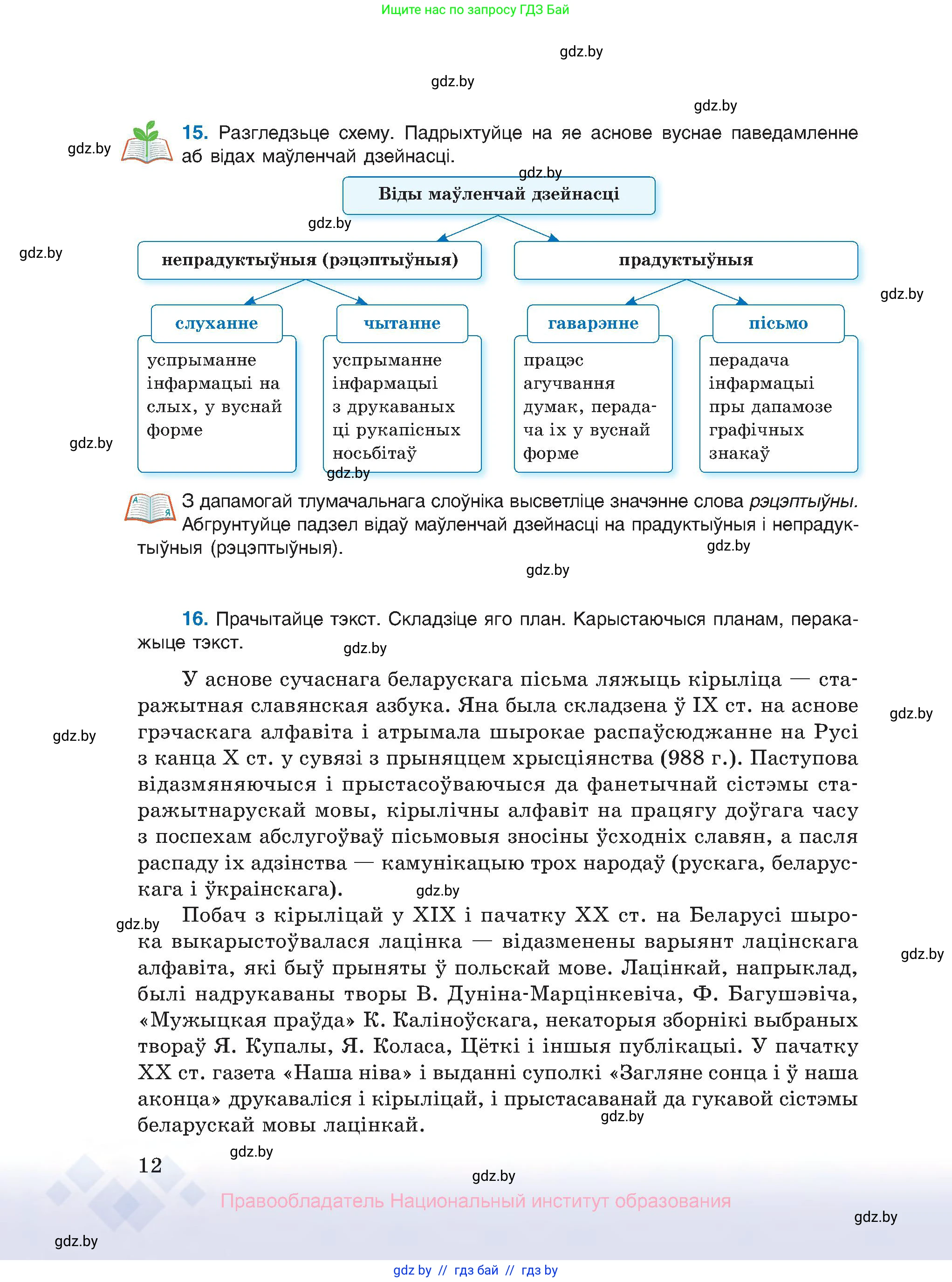 Белорусский язык (Беларуская мова), 10 класс Учебник, авторы: Валочка Ганна Міхайлаўна, Васюковіч Людміла Сяргееўна, Зелянко Вольга Уладзіміраўна, Міхнёнак С С, Якуба Святлана Міхайлаўна, издательство Нацыянальны інстытут адукацыі, Минск, 2020, страница 12