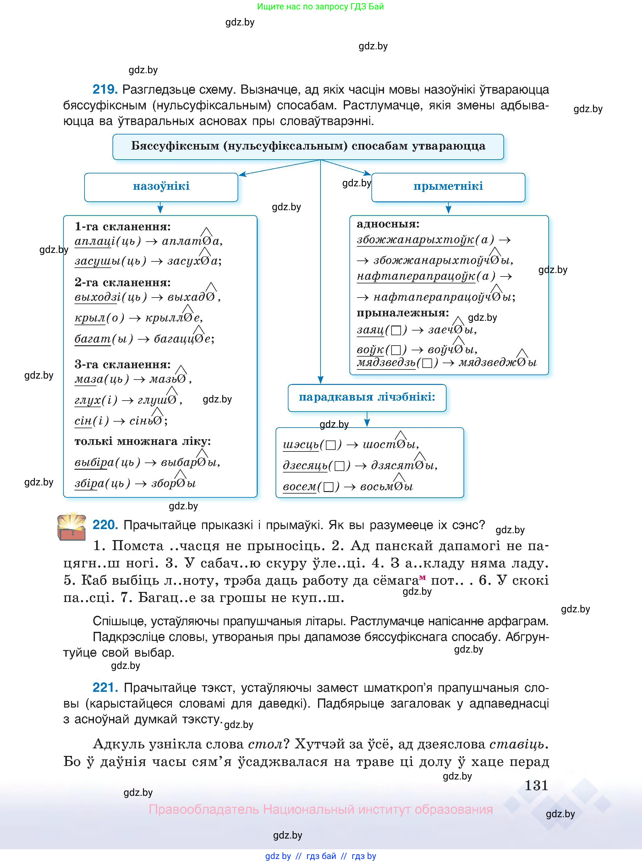 Белорусский язык (Беларуская мова), 10 класс Учебник, авторы: Валочка Ганна Міхайлаўна, Васюковіч Людміла Сяргееўна, Зелянко Вольга Уладзіміраўна, Міхнёнак С С, Якуба Святлана Міхайлаўна, издательство Нацыянальны інстытут адукацыі, Минск, 2020, страница 131