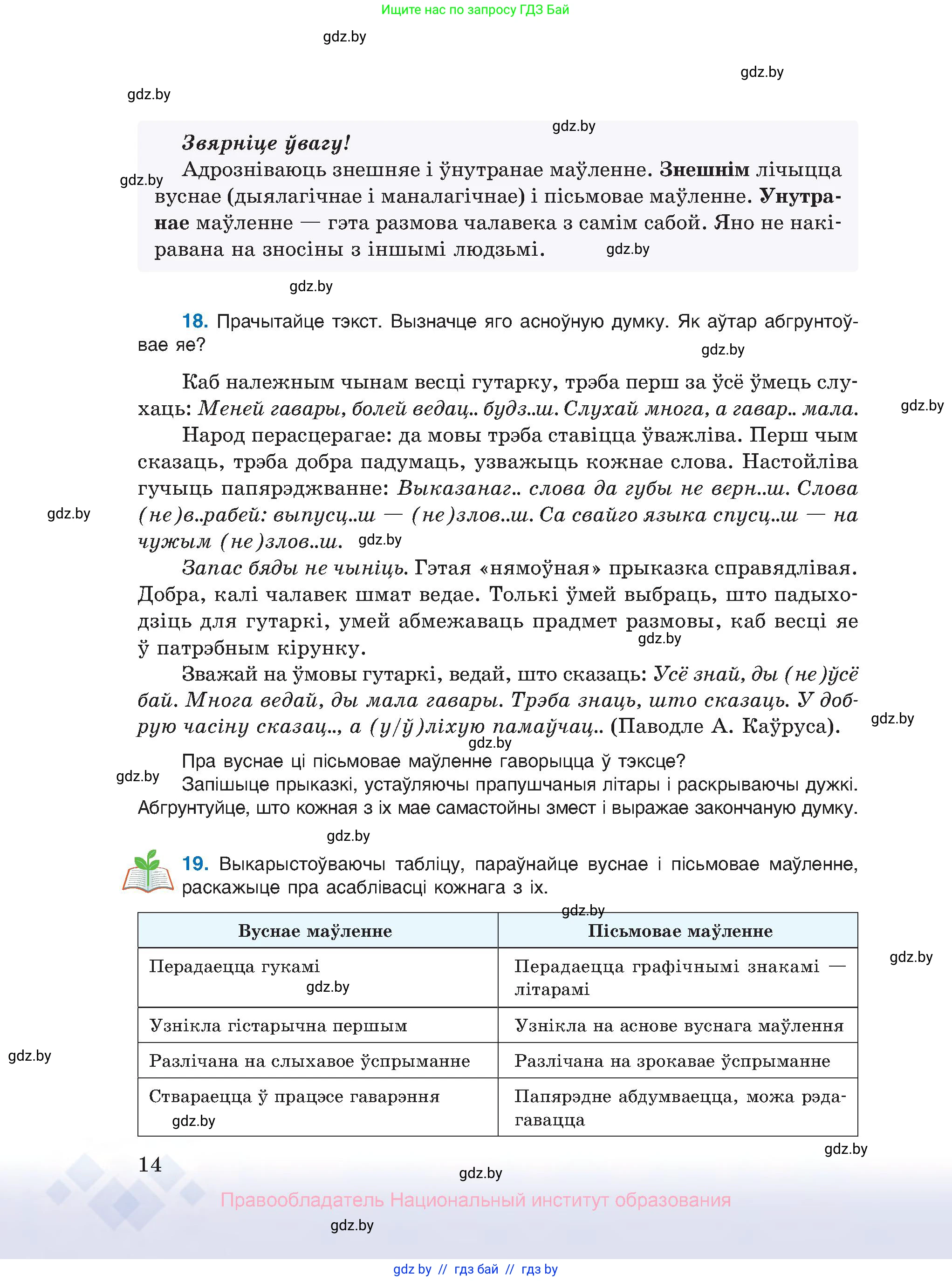 Белорусский язык (Беларуская мова), 10 класс Учебник, авторы: Валочка Ганна Міхайлаўна, Васюковіч Людміла Сяргееўна, Зелянко Вольга Уладзіміраўна, Міхнёнак С С, Якуба Святлана Міхайлаўна, издательство Нацыянальны інстытут адукацыі, Минск, 2020, страница 14
