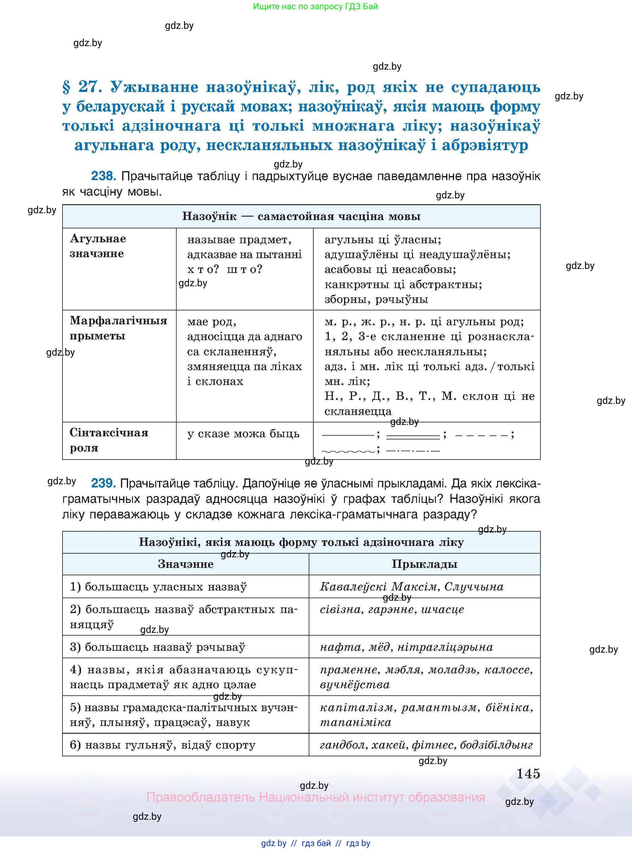 Белорусский язык (Беларуская мова), 10 класс Учебник, авторы: Валочка Ганна Міхайлаўна, Васюковіч Людміла Сяргееўна, Зелянко Вольга Уладзіміраўна, Міхнёнак С С, Якуба Святлана Міхайлаўна, издательство Нацыянальны інстытут адукацыі, Минск, 2020, страница 145