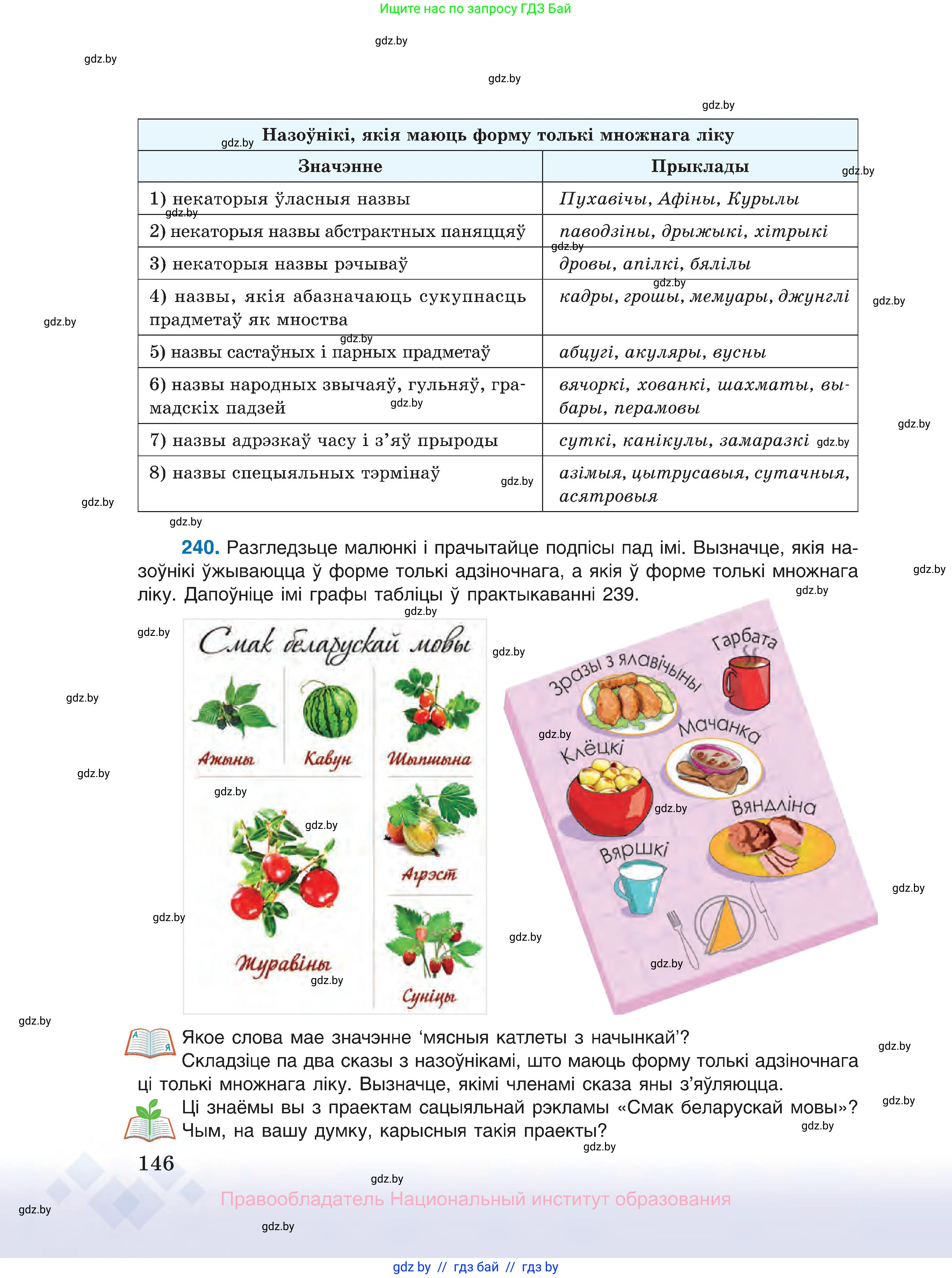 Белорусский язык (Беларуская мова), 10 класс Учебник, авторы: Валочка Ганна Міхайлаўна, Васюковіч Людміла Сяргееўна, Зелянко Вольга Уладзіміраўна, Міхнёнак С С, Якуба Святлана Міхайлаўна, издательство Нацыянальны інстытут адукацыі, Минск, 2020, страница 146