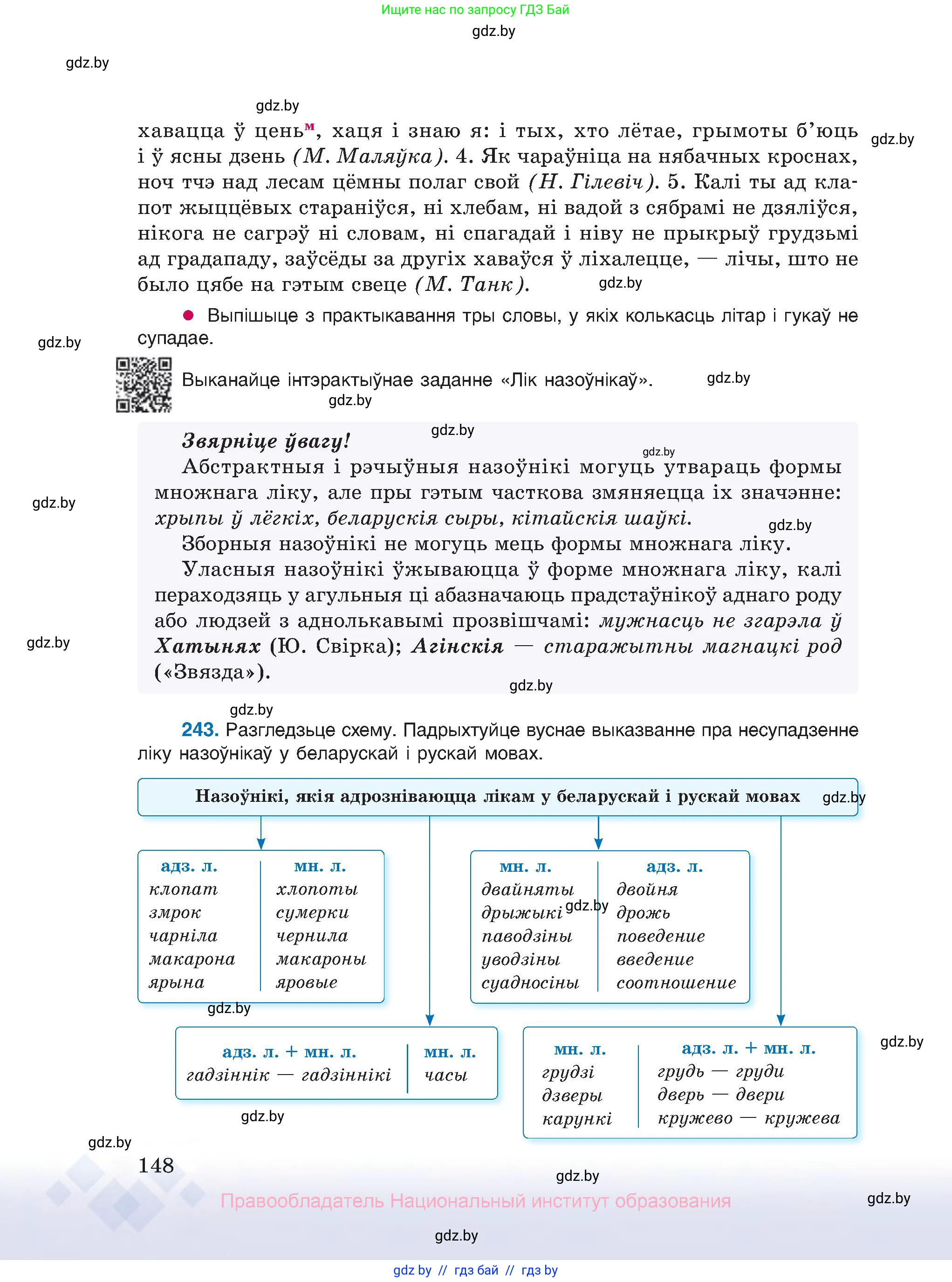 Белорусский язык (Беларуская мова), 10 класс Учебник, авторы: Валочка Ганна Міхайлаўна, Васюковіч Людміла Сяргееўна, Зелянко Вольга Уладзіміраўна, Міхнёнак С С, Якуба Святлана Міхайлаўна, издательство Нацыянальны інстытут адукацыі, Минск, 2020, страница 148