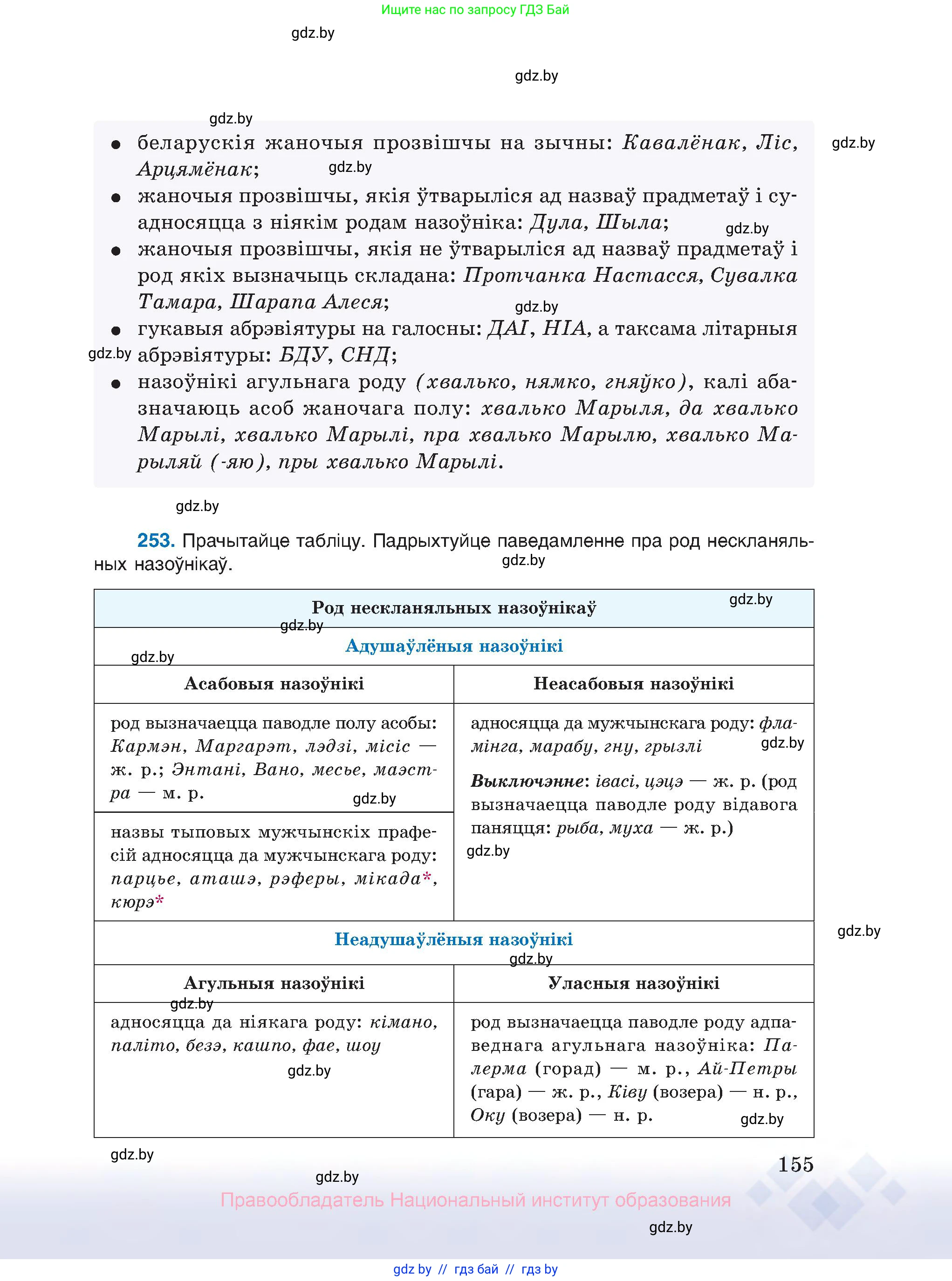Белорусский язык (Беларуская мова), 10 класс Учебник, авторы: Валочка Ганна Міхайлаўна, Васюковіч Людміла Сяргееўна, Зелянко Вольга Уладзіміраўна, Міхнёнак С С, Якуба Святлана Міхайлаўна, издательство Нацыянальны інстытут адукацыі, Минск, 2020, страница 155