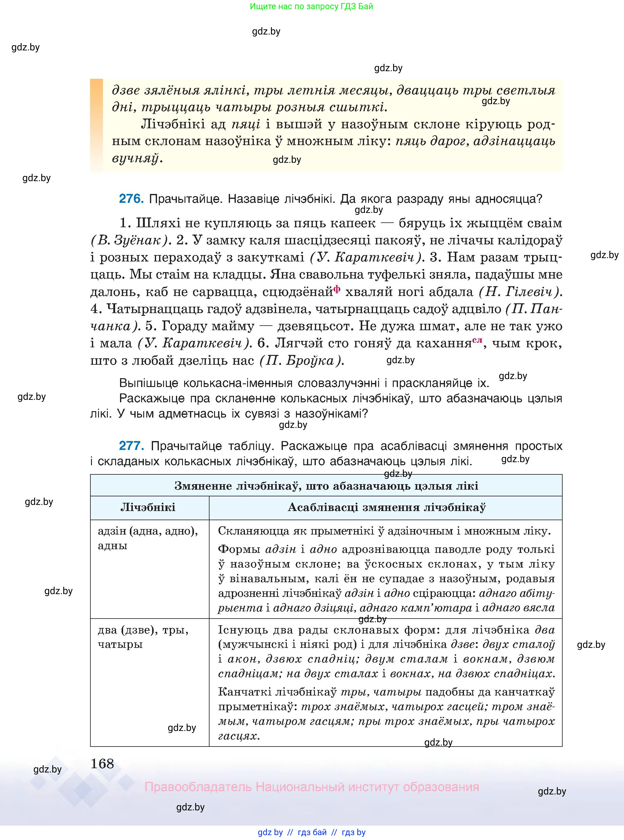 Белорусский язык (Беларуская мова), 10 класс Учебник, авторы: Валочка Ганна Міхайлаўна, Васюковіч Людміла Сяргееўна, Зелянко Вольга Уладзіміраўна, Міхнёнак С С, Якуба Святлана Міхайлаўна, издательство Нацыянальны інстытут адукацыі, Минск, 2020, страница 168