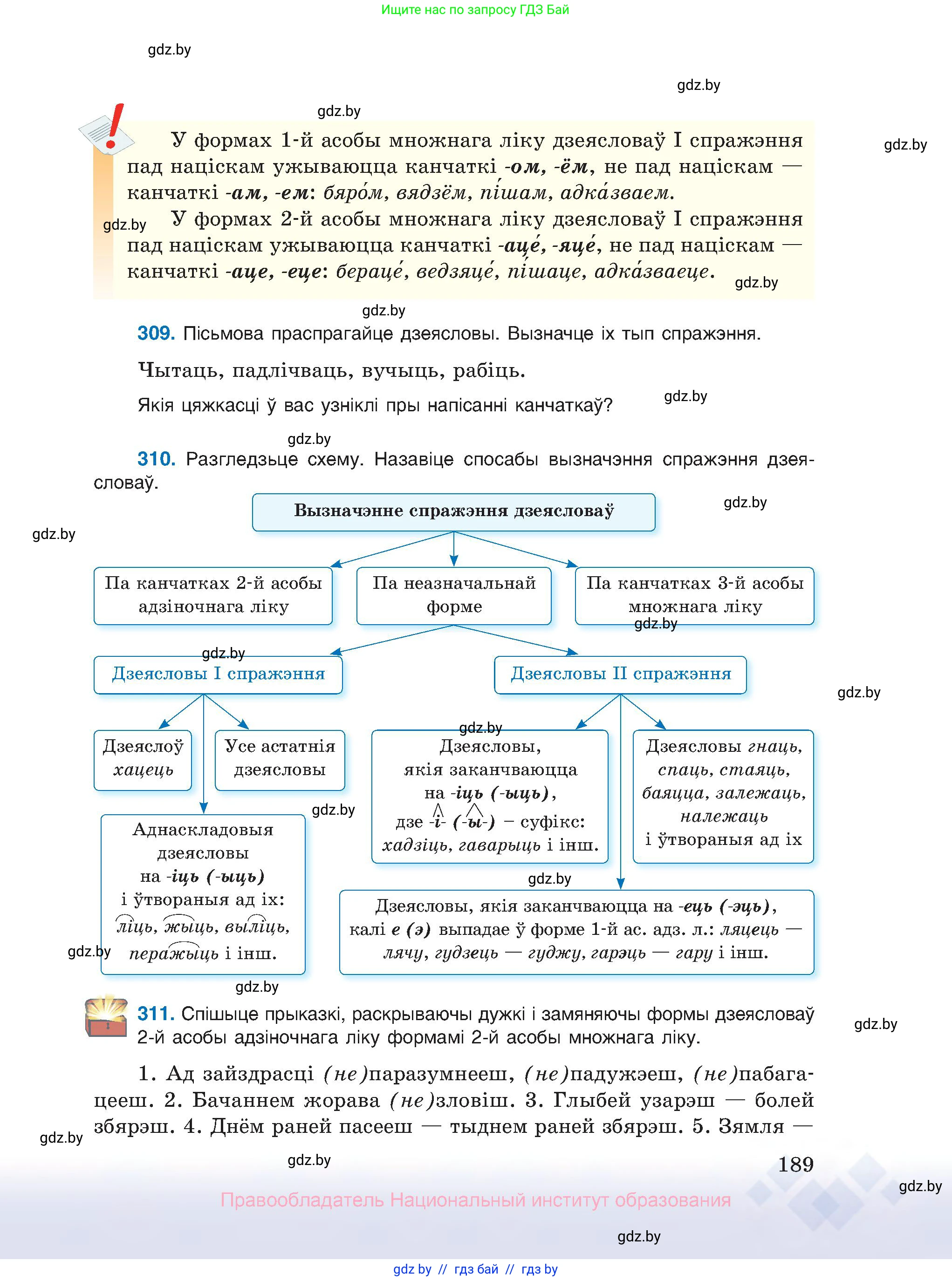 Белорусский язык (Беларуская мова), 10 класс Учебник, авторы: Валочка Ганна Міхайлаўна, Васюковіч Людміла Сяргееўна, Зелянко Вольга Уладзіміраўна, Міхнёнак С С, Якуба Святлана Міхайлаўна, издательство Нацыянальны інстытут адукацыі, Минск, 2020, страница 189