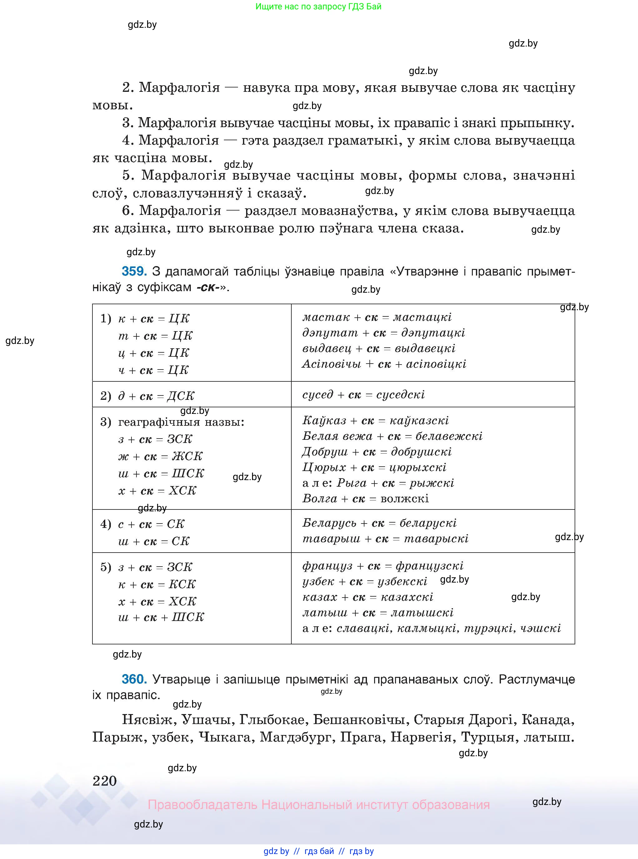 Белорусский язык (Беларуская мова), 10 класс Учебник, авторы: Валочка Ганна Міхайлаўна, Васюковіч Людміла Сяргееўна, Зелянко Вольга Уладзіміраўна, Міхнёнак С С, Якуба Святлана Міхайлаўна, издательство Нацыянальны інстытут адукацыі, Минск, 2020, страница 220