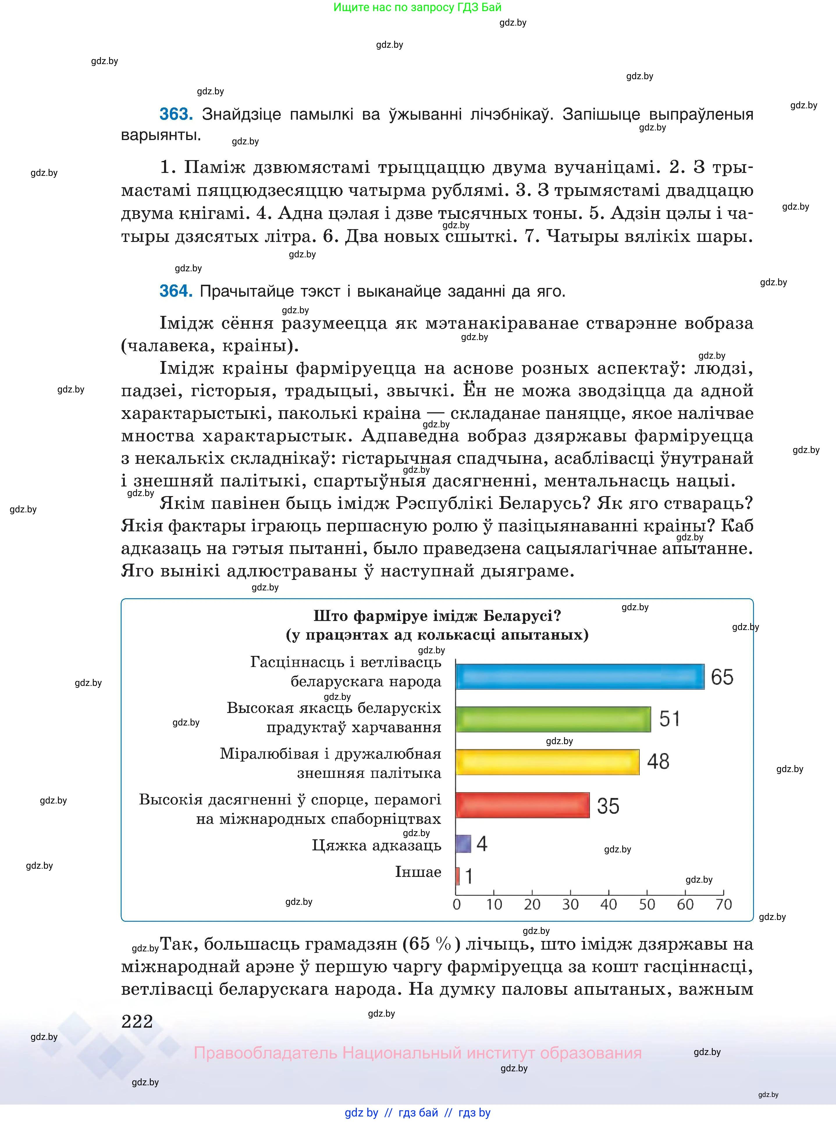 Белорусский язык (Беларуская мова), 10 класс Учебник, авторы: Валочка Ганна Міхайлаўна, Васюковіч Людміла Сяргееўна, Зелянко Вольга Уладзіміраўна, Міхнёнак С С, Якуба Святлана Міхайлаўна, издательство Нацыянальны інстытут адукацыі, Минск, 2020, страница 222