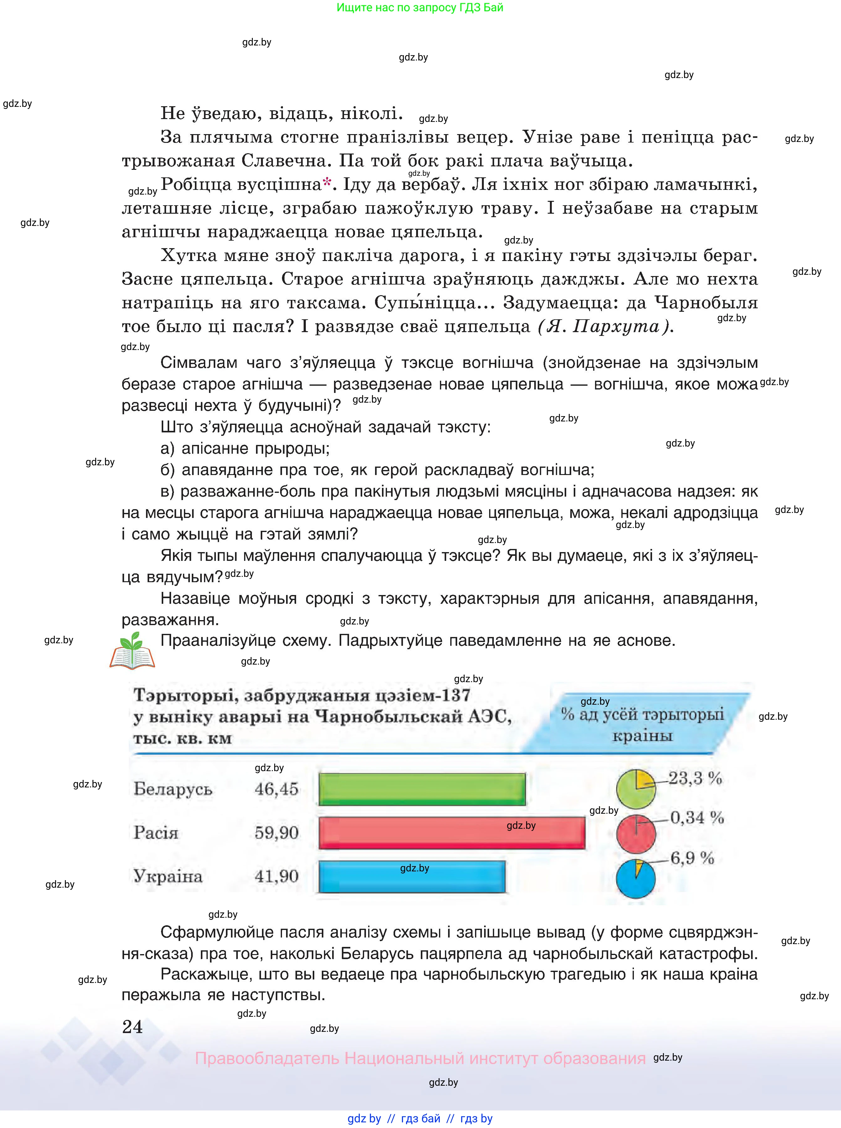 Белорусский язык (Беларуская мова), 10 класс Учебник, авторы: Валочка Ганна Міхайлаўна, Васюковіч Людміла Сяргееўна, Зелянко Вольга Уладзіміраўна, Міхнёнак С С, Якуба Святлана Міхайлаўна, издательство Нацыянальны інстытут адукацыі, Минск, 2020, страница 24