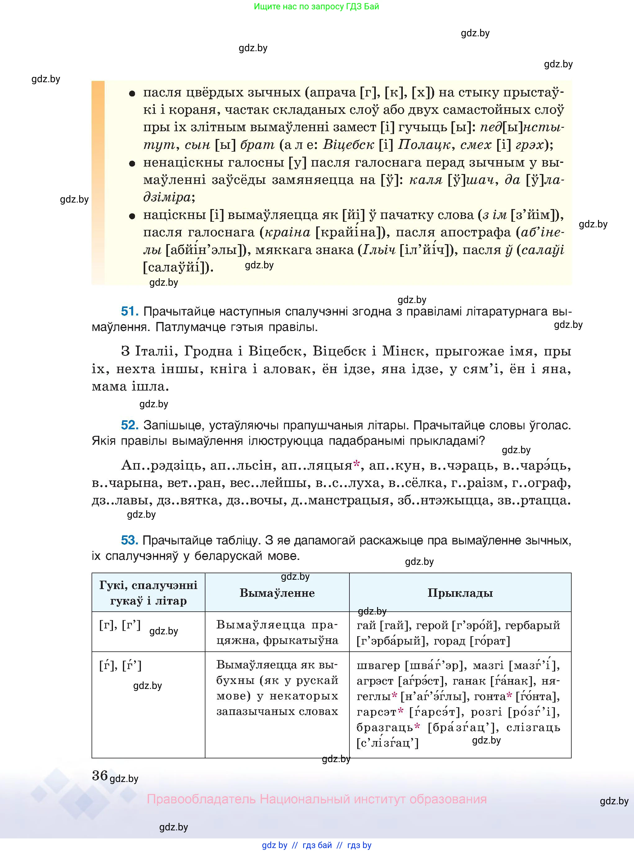 Белорусский язык (Беларуская мова), 10 класс Учебник, авторы: Валочка Ганна Міхайлаўна, Васюковіч Людміла Сяргееўна, Зелянко Вольга Уладзіміраўна, Міхнёнак С С, Якуба Святлана Міхайлаўна, издательство Нацыянальны інстытут адукацыі, Минск, 2020, страница 36
