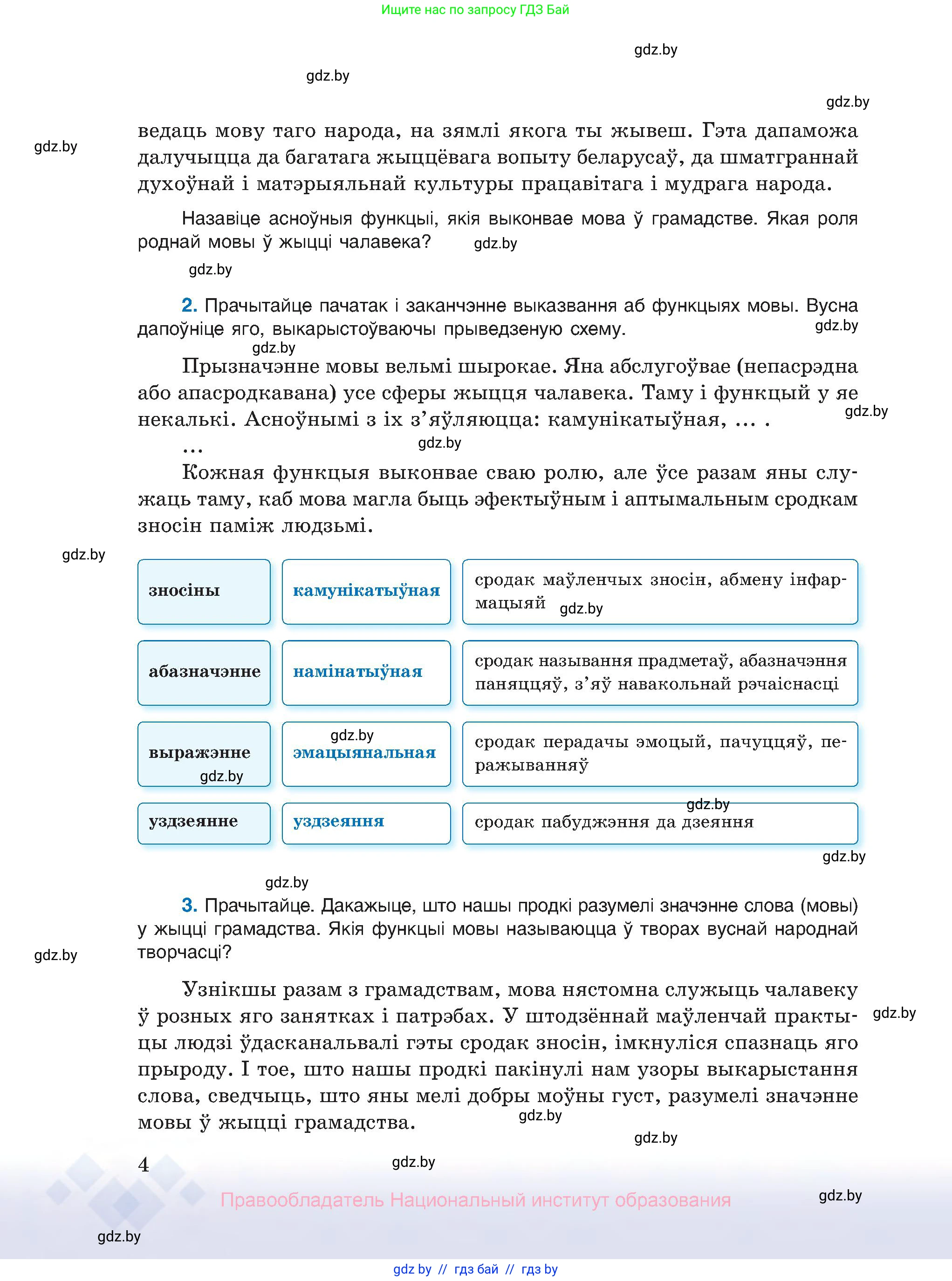Белорусский язык (Беларуская мова), 10 класс Учебник, авторы: Валочка Ганна Міхайлаўна, Васюковіч Людміла Сяргееўна, Зелянко Вольга Уладзіміраўна, Міхнёнак С С, Якуба Святлана Міхайлаўна, издательство Нацыянальны інстытут адукацыі, Минск, 2020, страница 4