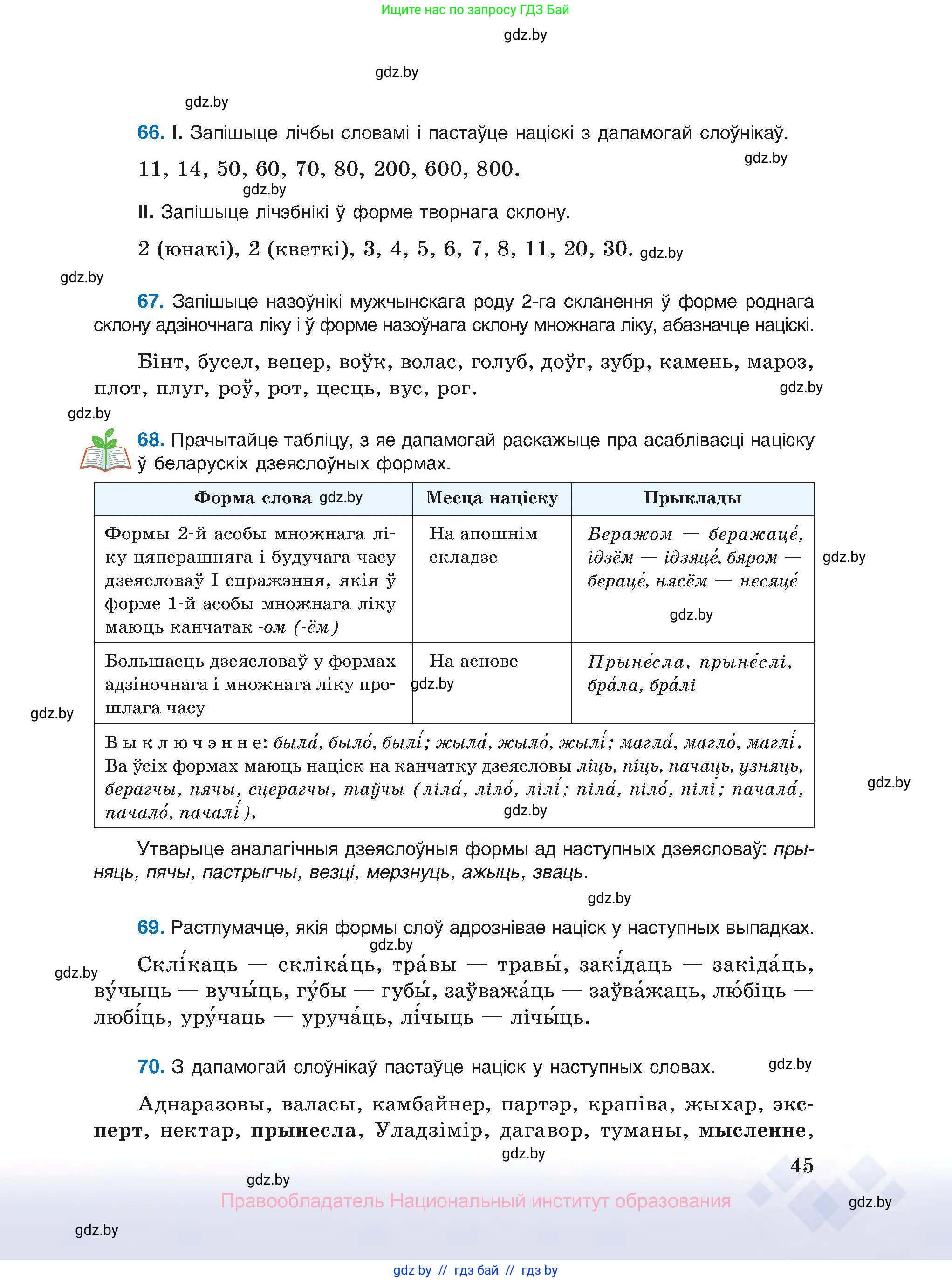 Белорусский язык (Беларуская мова), 10 класс Учебник, авторы: Валочка Ганна Міхайлаўна, Васюковіч Людміла Сяргееўна, Зелянко Вольга Уладзіміраўна, Міхнёнак С С, Якуба Святлана Міхайлаўна, издательство Нацыянальны інстытут адукацыі, Минск, 2020, страница 45