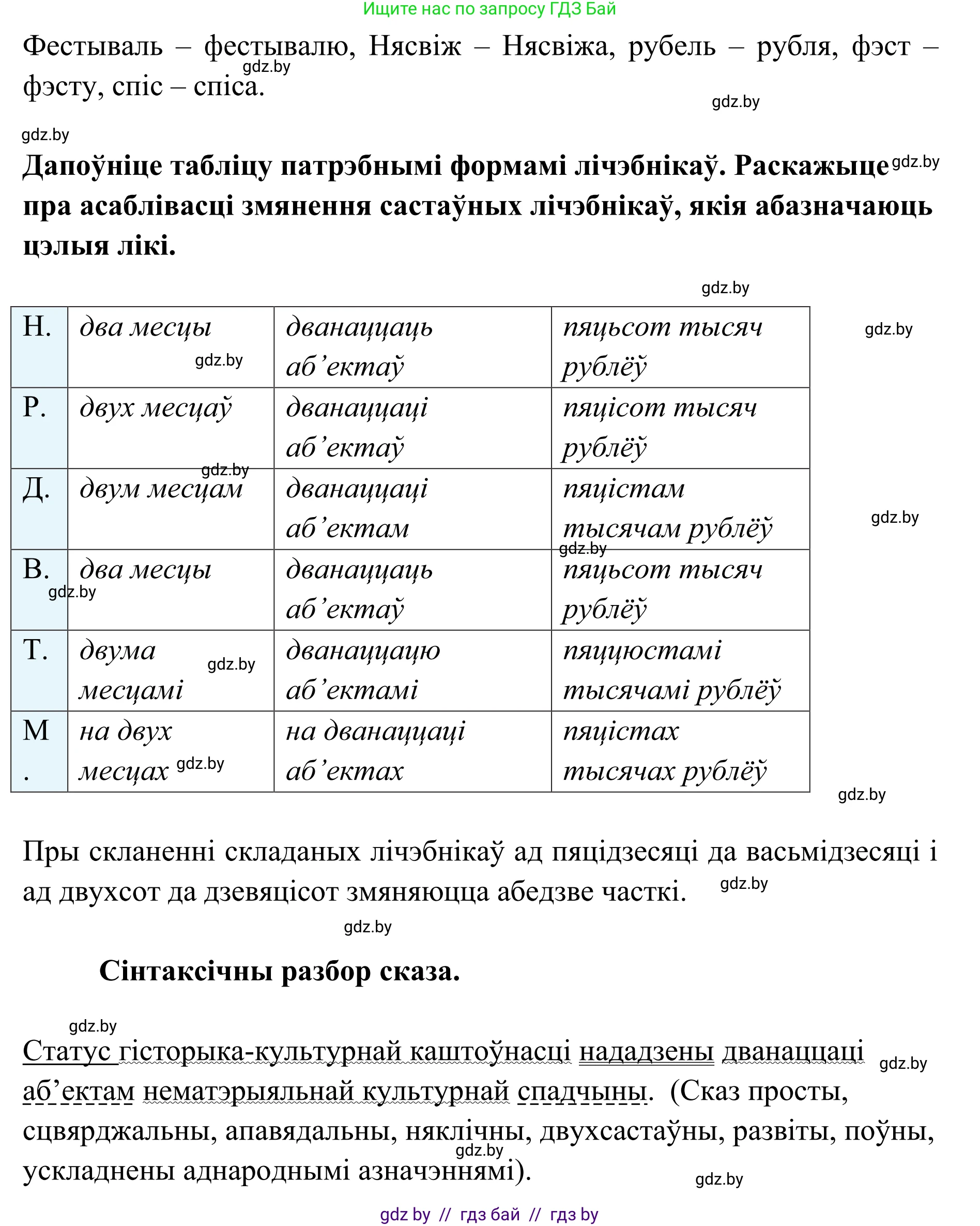 Белорусский язык (Беларуская мова), 10 класс Учебник, авторы: Валочка Ганна Міхайлаўна, Васюковіч Людміла Сяргееўна, Зелянко Вольга Уладзіміраўна, Міхнёнак С С, Якуба Святлана Міхайлаўна, издательство Нацыянальны інстытут адукацыі, Минск, 2020, страница 170, номер 278, Решение 1 (продолжение 2)