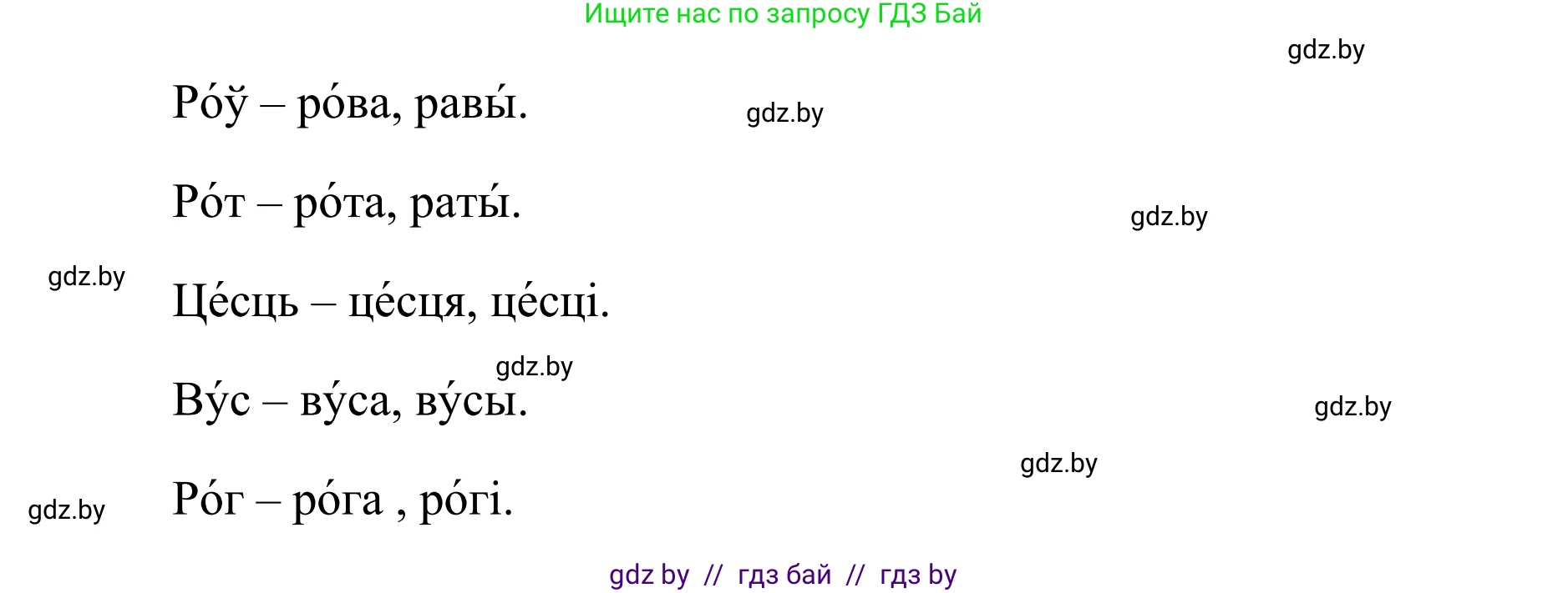 Белорусский язык (Беларуская мова), 10 класс Учебник, авторы: Валочка Ганна Міхайлаўна, Васюковіч Людміла Сяргееўна, Зелянко Вольга Уладзіміраўна, Міхнёнак С С, Якуба Святлана Міхайлаўна, издательство Нацыянальны інстытут адукацыі, Минск, 2020, страница 45, номер 67, Решение 1 (продолжение 2)
