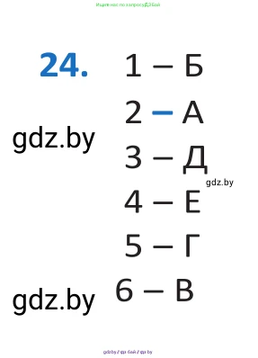 Белорусский язык (Беларуская мова), 10 класс Учебник, авторы: Валочка Ганна Міхайлаўна, Васюковіч Людміла Сяргееўна, Зелянко Вольга Уладзіміраўна, Міхнёнак С С, Якуба Святлана Міхайлаўна, издательство Нацыянальны інстытут адукацыі, Минск, 2020, страница 17, номер 24, Решение 2