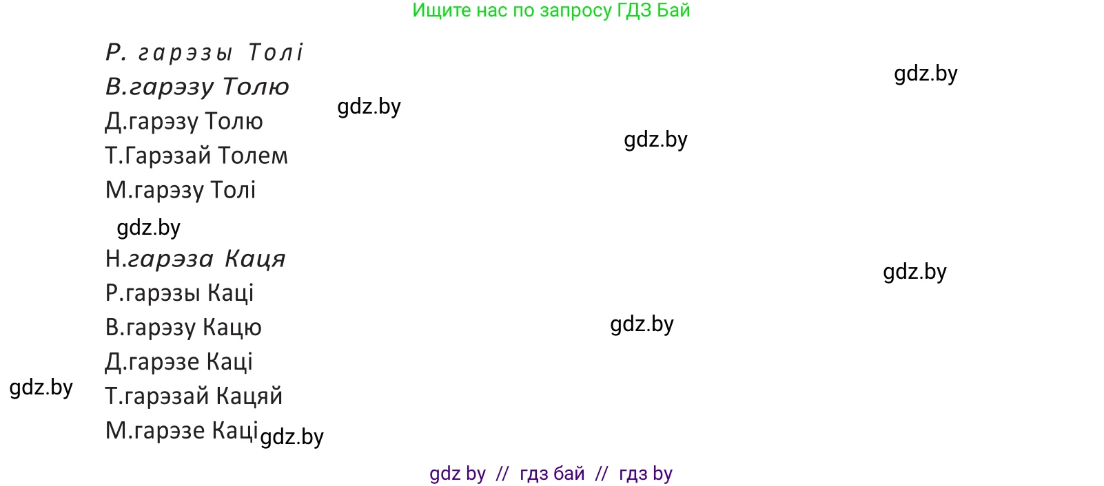 Белорусский язык (Беларуская мова), 10 класс Учебник, авторы: Валочка Ганна Міхайлаўна, Васюковіч Людміла Сяргееўна, Зелянко Вольга Уладзіміраўна, Міхнёнак С С, Якуба Святлана Міхайлаўна, издательство Нацыянальны інстытут адукацыі, Минск, 2020, страница 154, номер 252, Решение 2 (продолжение 2)