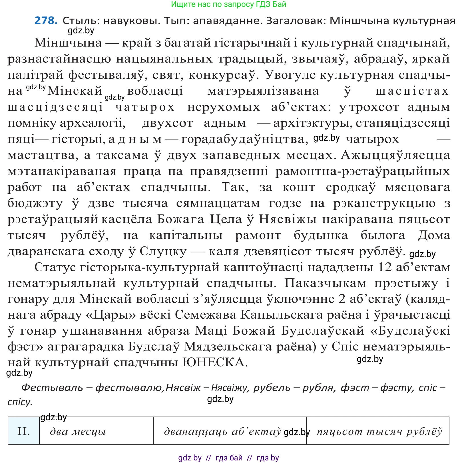 Белорусский язык (Беларуская мова), 10 класс Учебник, авторы: Валочка Ганна Міхайлаўна, Васюковіч Людміла Сяргееўна, Зелянко Вольга Уладзіміраўна, Міхнёнак С С, Якуба Святлана Міхайлаўна, издательство Нацыянальны інстытут адукацыі, Минск, 2020, страница 170, номер 278, Решение 2