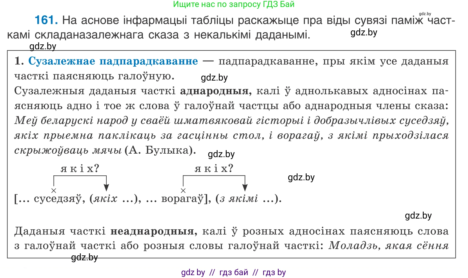 Белорусский язык (Беларуская мова), 11 класс Учебник, авторы: Валочка Ганна Міхайлаўна, Васюковіч Людміла Сяргееўна, Зелянко Вольга Уладзіміраўна, Міхнёнак С С, Якуба Святлана Міхайлаўна, издательство Нацыянальны інстытут адукацыі, Минск, 2021, страница 112, номер 161, Условие