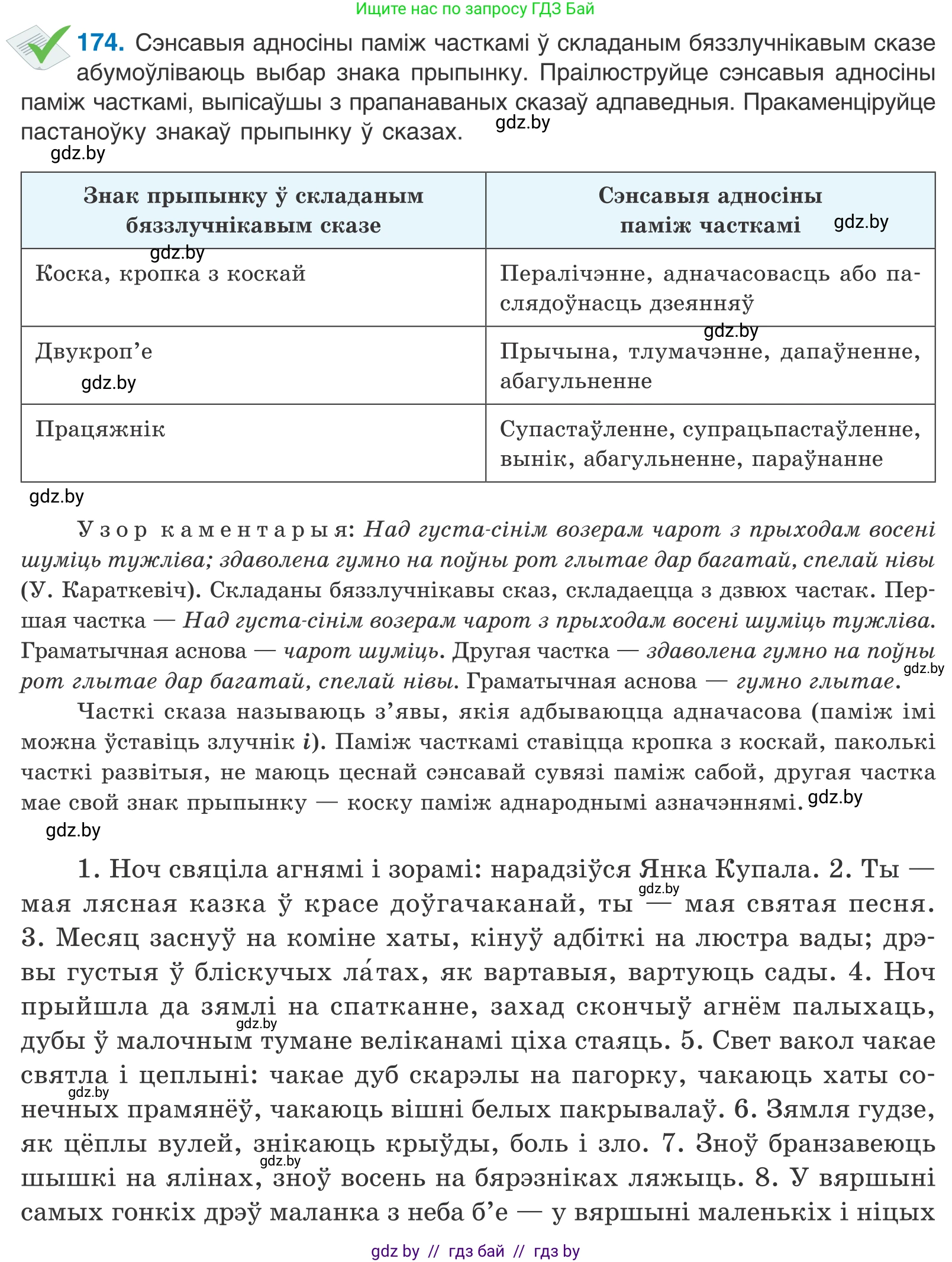 Белорусский язык (Беларуская мова), 11 класс Учебник, авторы: Валочка Ганна Міхайлаўна, Васюковіч Людміла Сяргееўна, Зелянко Вольга Уладзіміраўна, Міхнёнак С С, Якуба Святлана Міхайлаўна, издательство Нацыянальны інстытут адукацыі, Минск, 2021, страница 121, номер 174, Условие