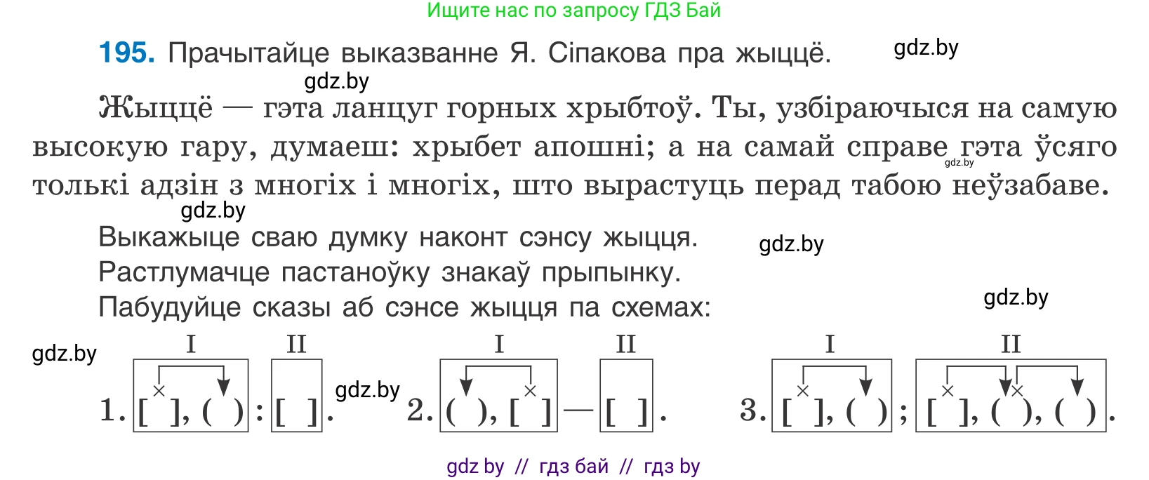 Белорусский язык (Беларуская мова), 11 класс Учебник, авторы: Валочка Ганна Міхайлаўна, Васюковіч Людміла Сяргееўна, Зелянко Вольга Уладзіміраўна, Міхнёнак С С, Якуба Святлана Міхайлаўна, издательство Нацыянальны інстытут адукацыі, Минск, 2021, страница 134, номер 195, Условие